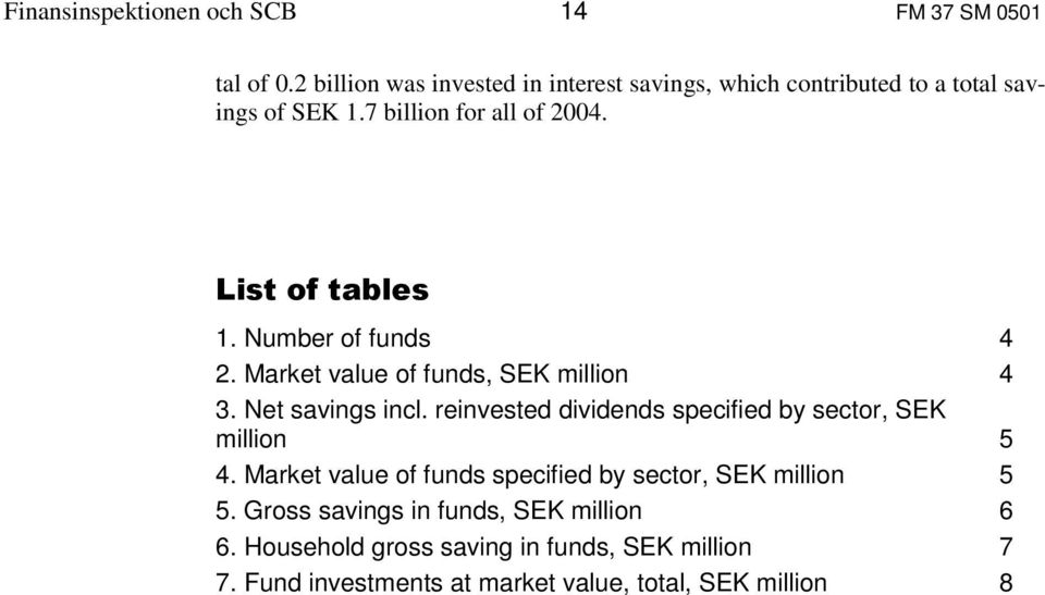 List of tables 1. Number of funds 4 2. Market value of funds, SEK million 4 3. Net savings incl.