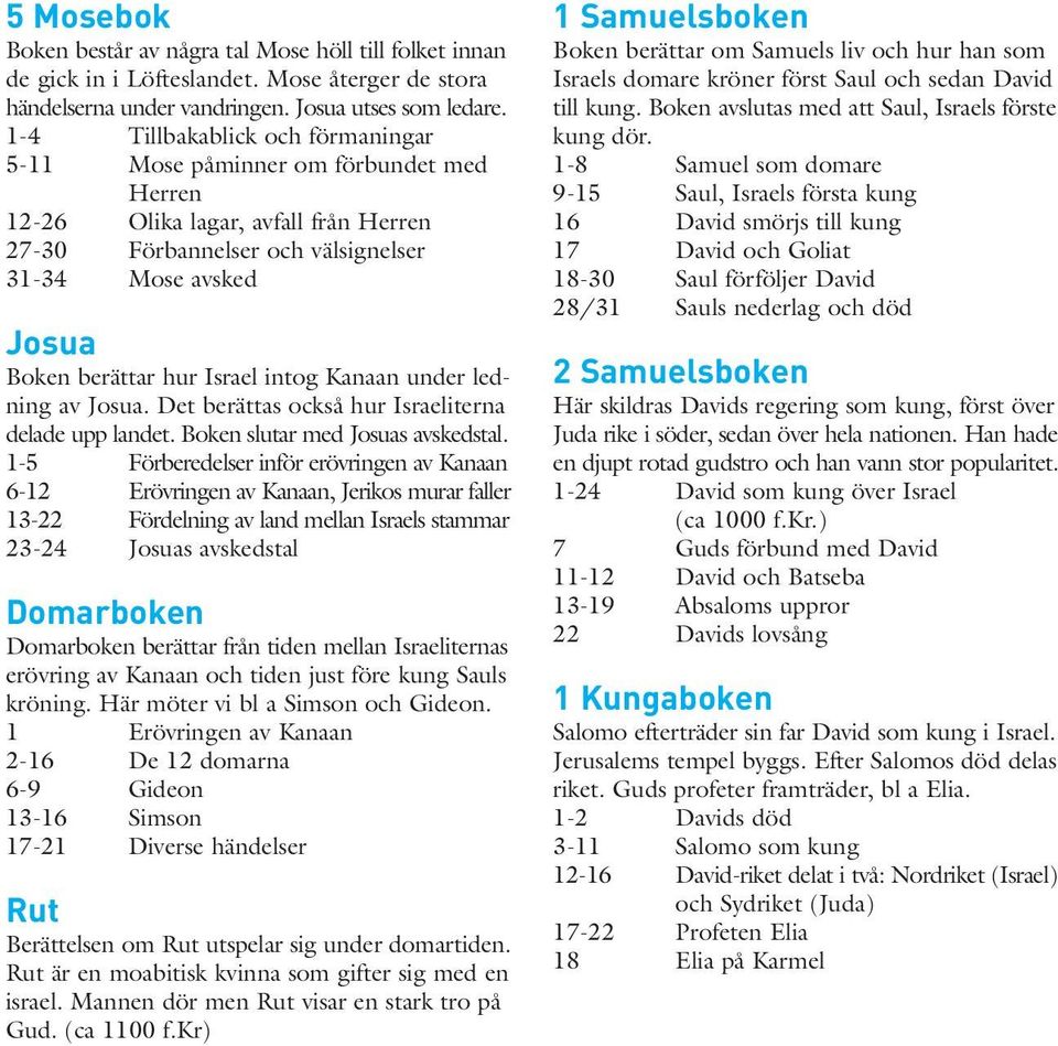 intog Kanaan under ledning av Josua. Det berättas också hur Israeliterna delade upp landet. Boken slutar med Josuas avskedstal.