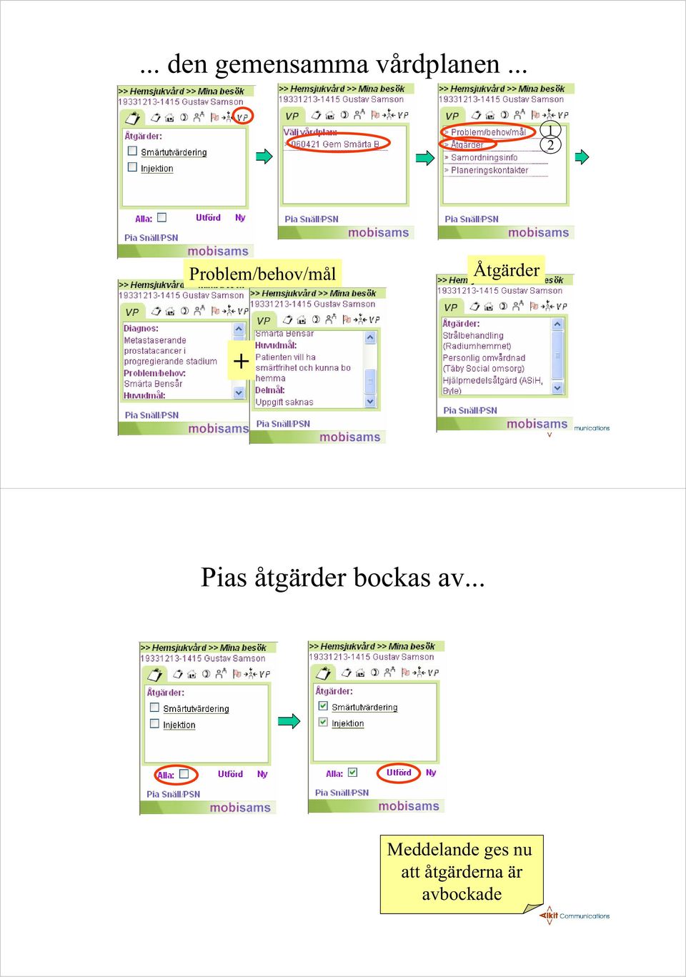 Pias åtgärder bockas av