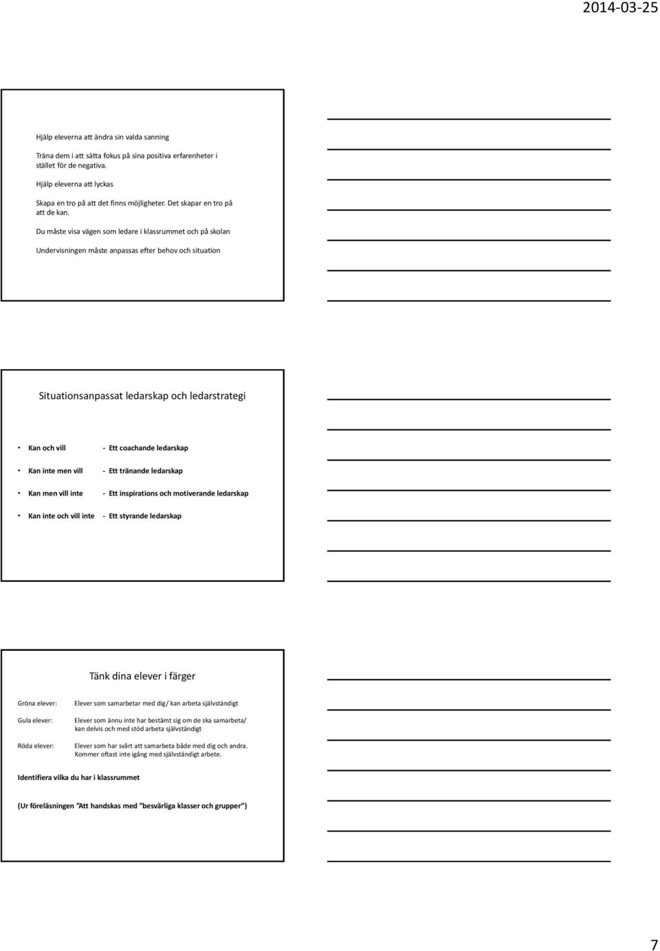 Du måste visa vägen som ledare i klassrummet och på skolan Undervisningen måste anpassas efter behov och situation Situationsanpassat ledarskap och ledarstrategi Kan och vill - Ett coachande