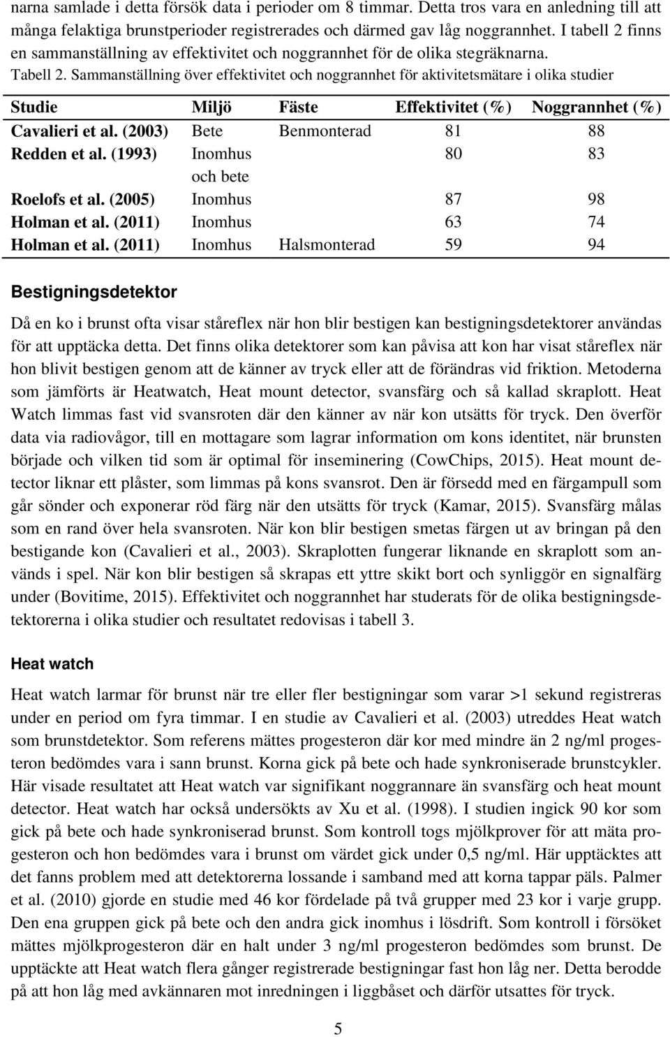 Sammanställning över effektivitet och noggrannhet för aktivitetsmätare i olika studier Studie Miljö Fäste Effektivitet (%) Noggrannhet (%) Cavalieri et al. (2003) Bete Benmonterad 81 88 Redden et al.