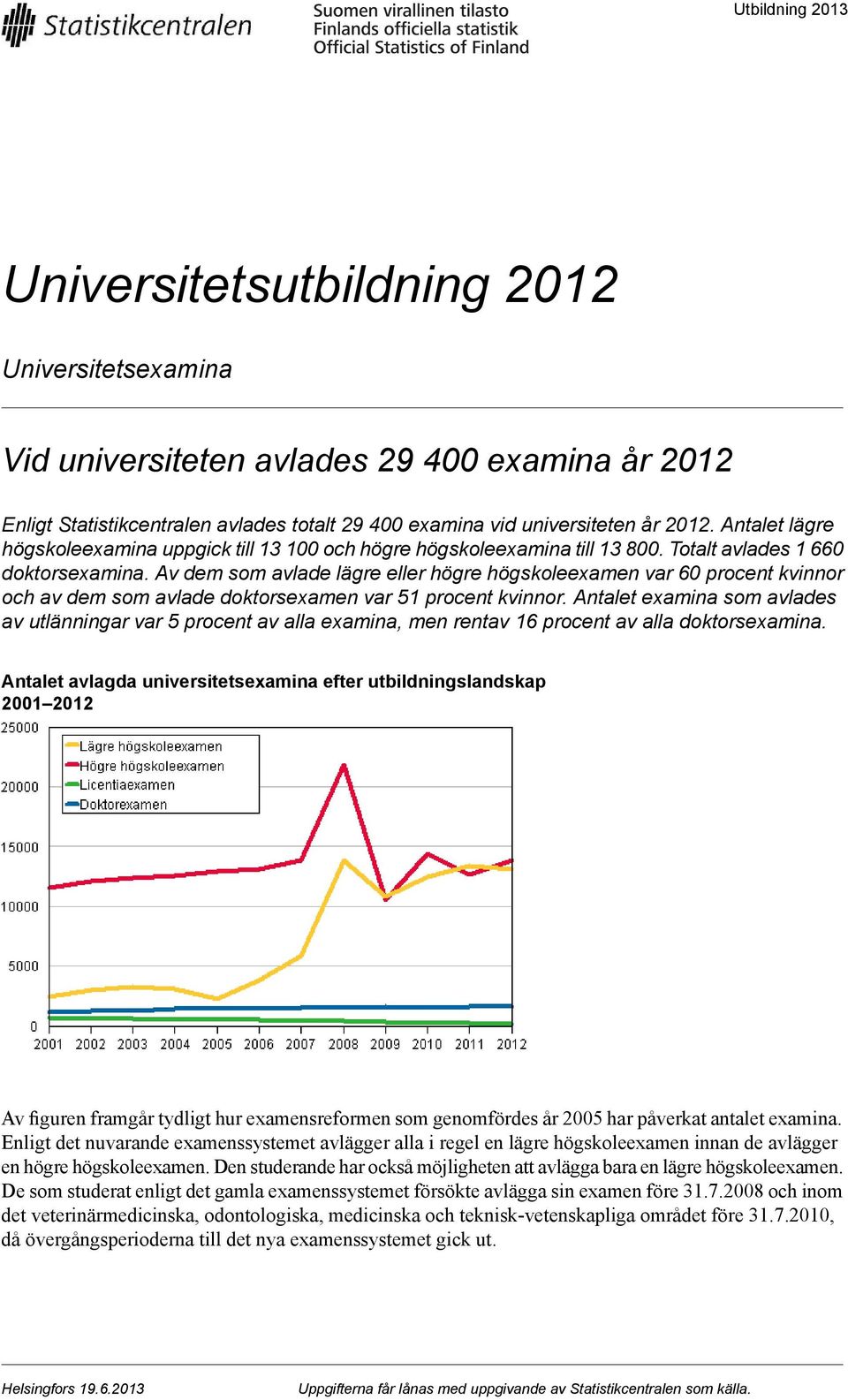 Av dem som avlade lägre eller högre högskoleexamen var 60 procent kvinnor och av dem som avlade doktorsexamen var 5 procent kvinnor.