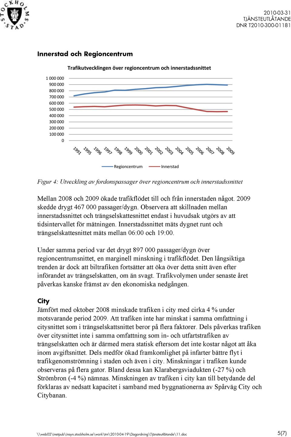 Observera att skillnaden mellan innerstadssnittet och trängselskattesnittet endast i huvudsak utgörs av att tidsintervallet för mätningen.