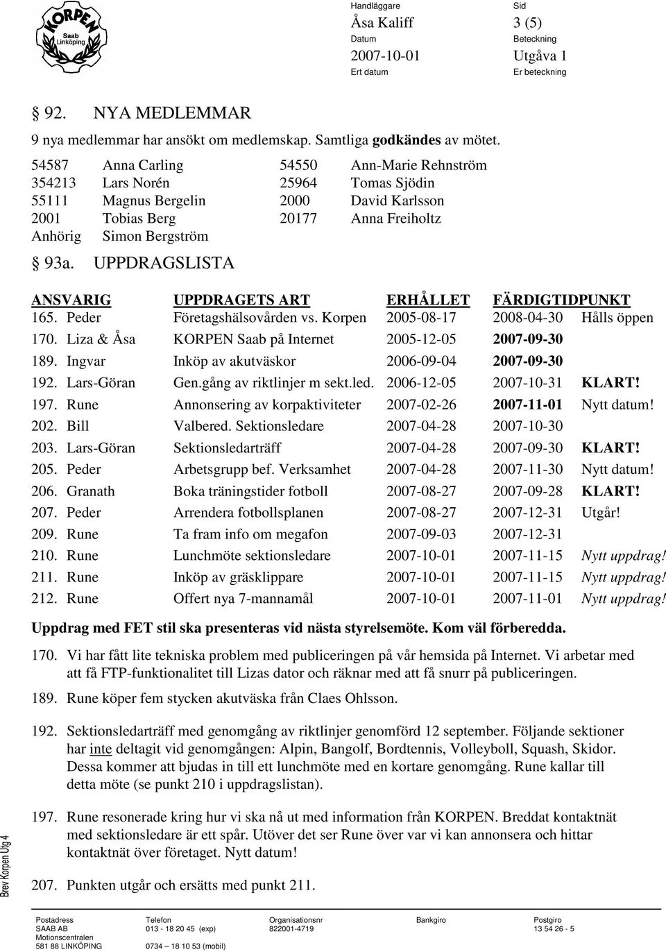 UPPDRAGSLISTA ANSVARIG UPPDRAGETS ART ERHÅLLET FÄRDIGTIDPUNKT 165. Peder Företagshälsovården vs. Korpen 2005-08-17 2008-04-30 Hålls öppen 170.