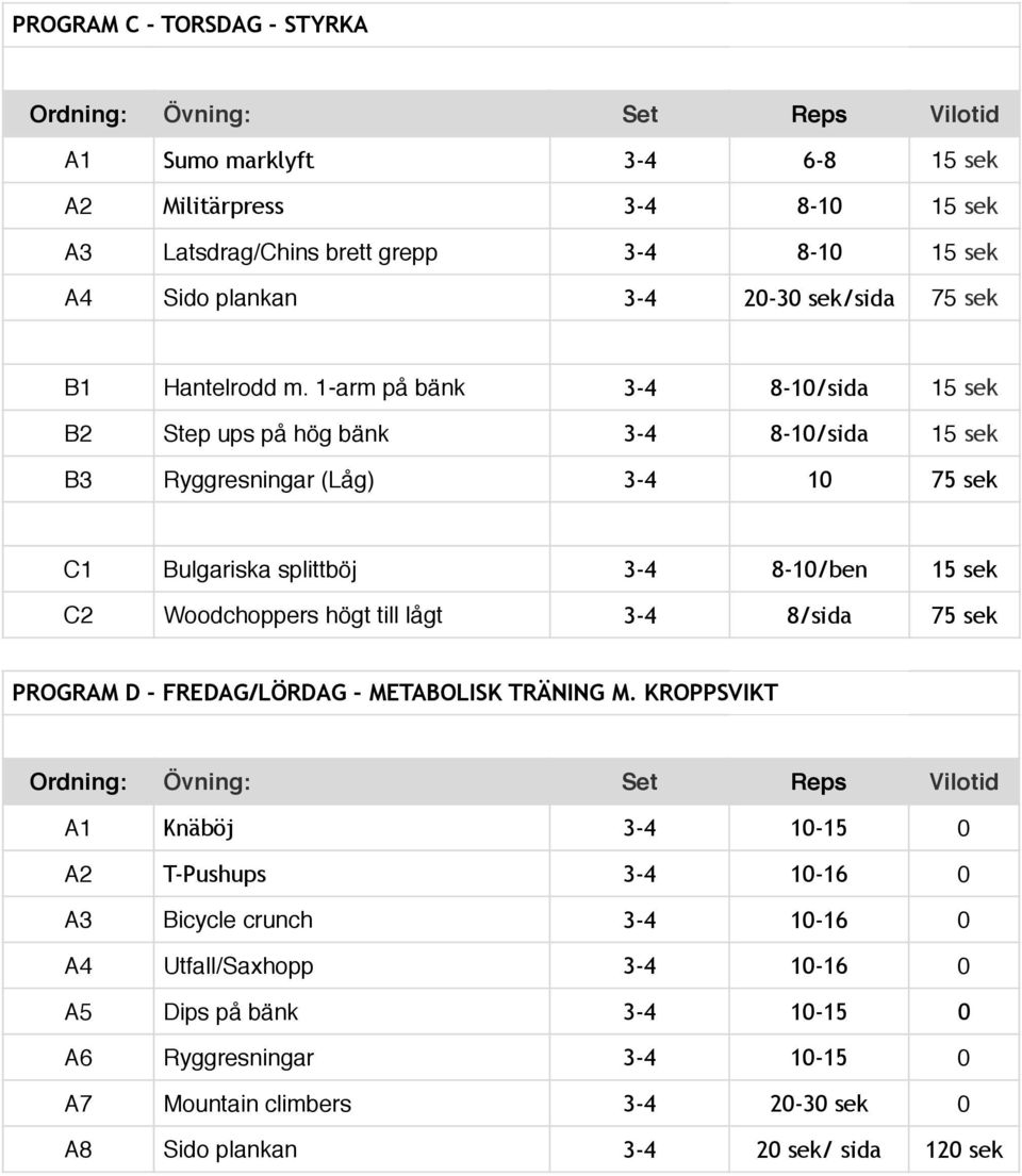 1-arm på bänk 3-4 8-10/sida 15 sek B2 Step ups på hög bänk 3-4 8-10/sida 15 sek B3 Ryggresningar (Låg) 3-4 10 75 sek C1 Bulgariska splittböj 3-4 8-10/ben 15 sek C2 Woodchoppers