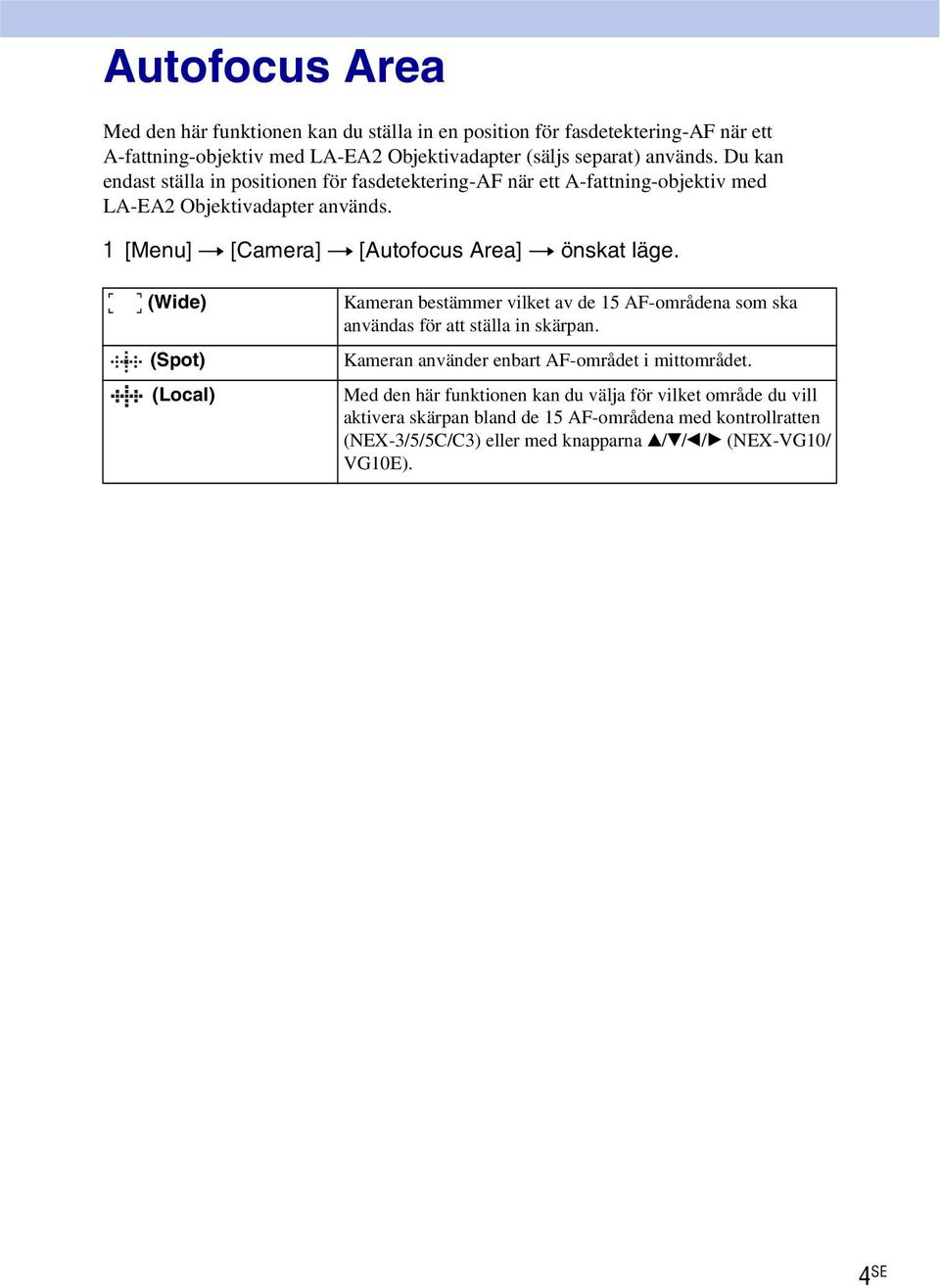 (Wide) (Spot) (Local) Kameran bestämmer vilket av de 15 AF-områdena som ska användas för att ställa in skärpan. Kameran använder enbart AF-området i mittområdet.