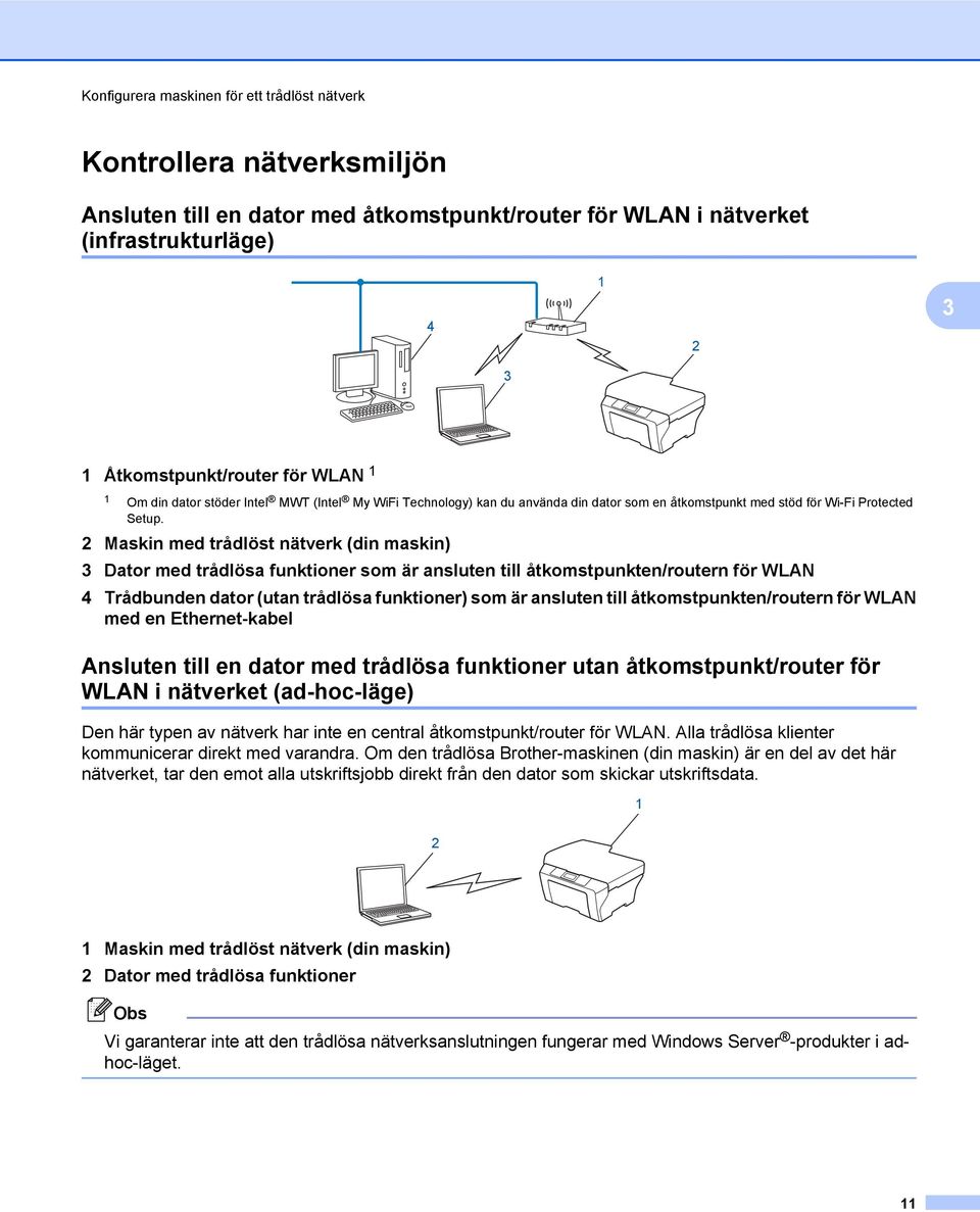 2 Maskin med trådlöst nätverk (din maskin) 3 Dator med trådlösa funktioner som är ansluten till åtkomstpunkten/routern för WLAN 4 Trådbunden dator (utan trådlösa funktioner) som är ansluten till