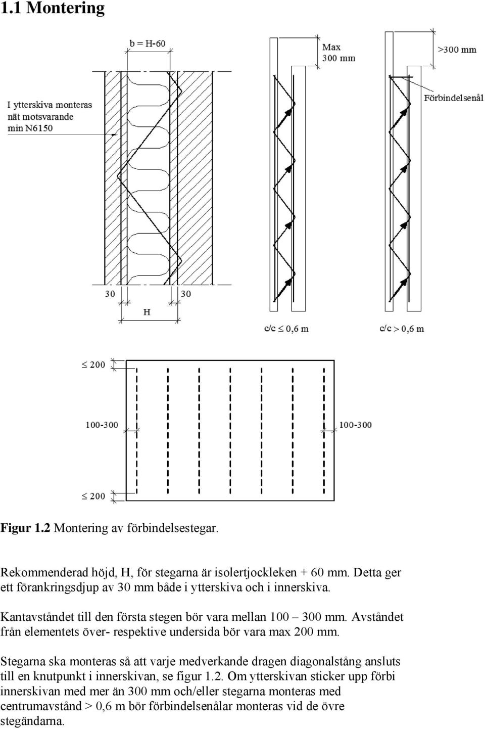 Avståndet från elementets över- respektive undersida bör vara max 200 mm.