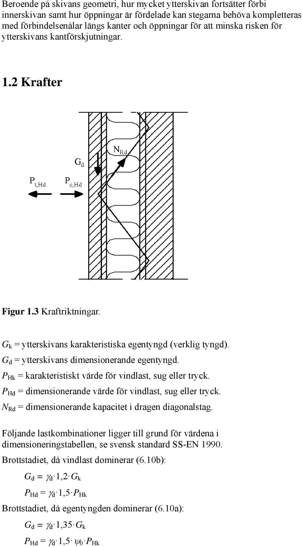 G d = ytterskivans dimensionerande egentyngd. P Hk = karakteristiskt värde för vindlast, sug eller tryck. P Hd = dimensionerande värde för vindlast, sug eller tryck.