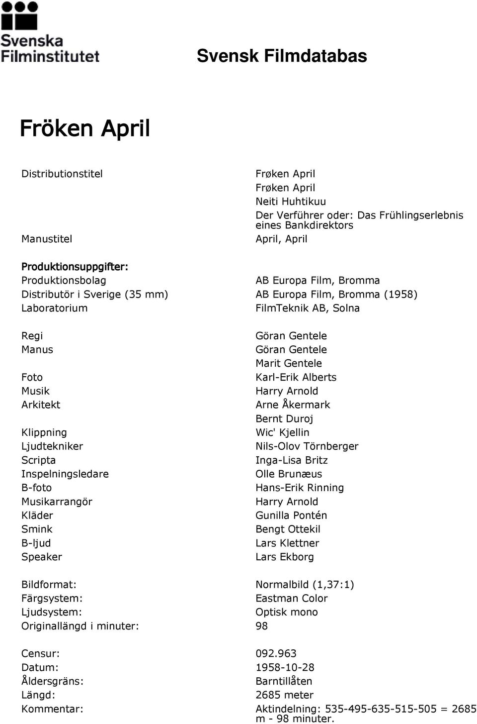 B-foto Musikarrangör Kläder Smink B-ljud Speaker Göran Gentele Göran Gentele Marit Gentele Karl-Erik Alberts Harry Arnold Arne Åkermark Bernt Duroj Wic' Kjellin Nils-Olov Törnberger Inga-Lisa Britz