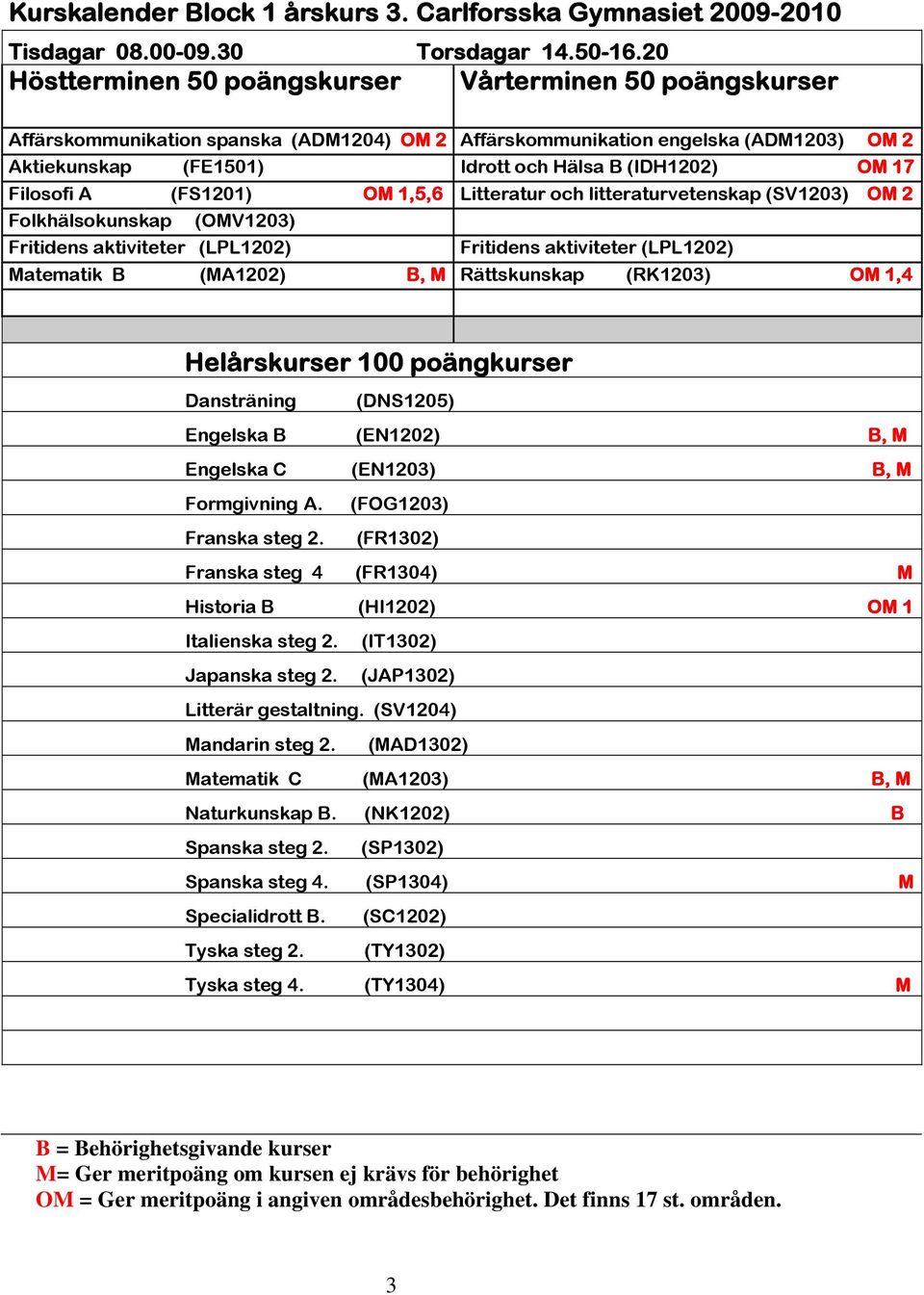 OM 17 Filosofi A (FS1201) OM 1,5,6 Litteratur och litteraturvetenskap (SV1203) OM 2 Folkhälsokunskap (OMV1203) Fritidens aktiviteter (LPL1202) Fritidens aktiviteter (LPL1202) Matematik B (MA1202) B,