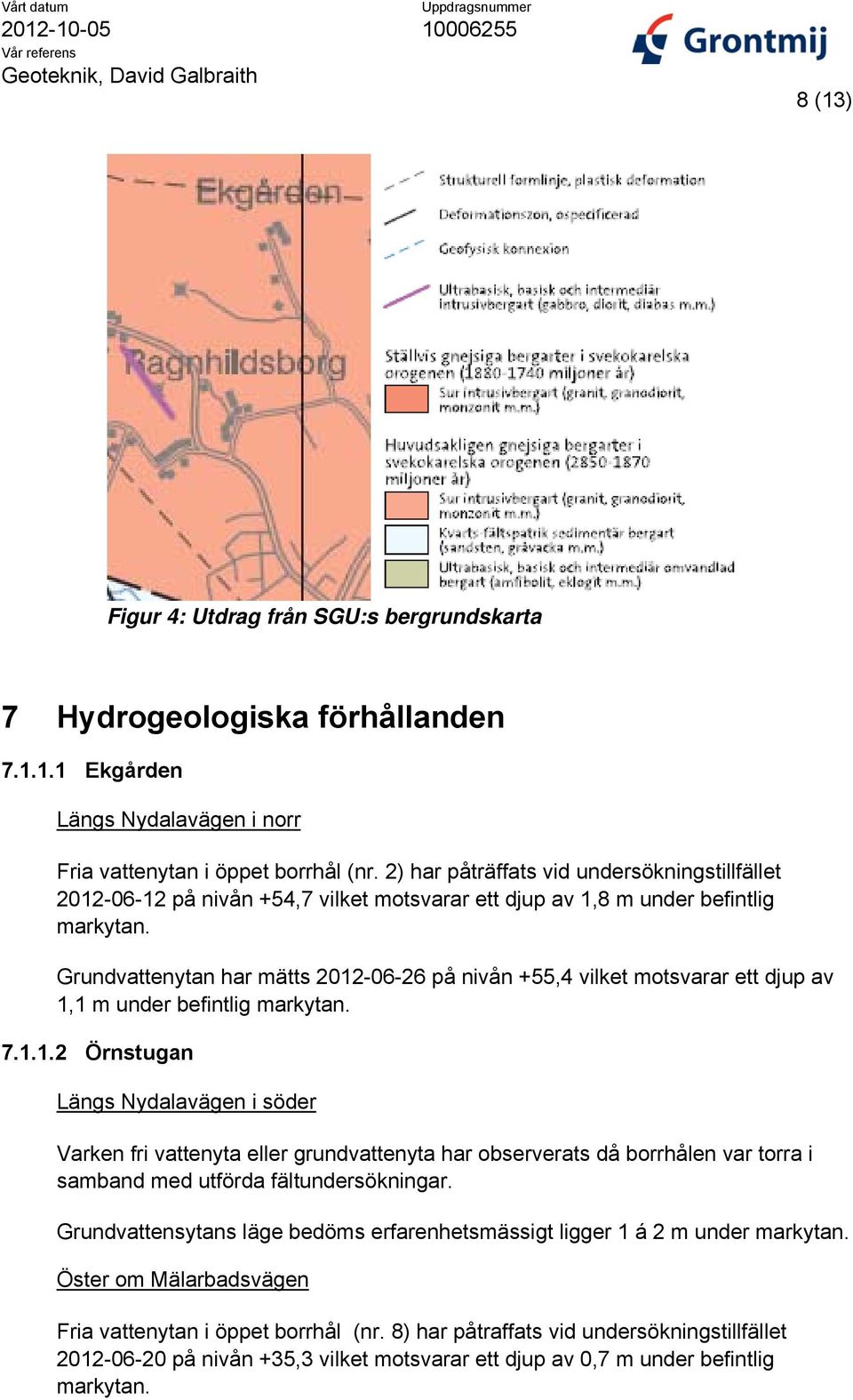 Grundvattenytan har mätts 2012-06-26 på nivån +55,4 vilket motsvarar ett djup av 1,1 m under befintlig markytan. 7.1.1.2 Örnstugan Längs Nydalavägen i söder Varken fri vattenyta eller grundvattenyta har observerats då borrhålen var torra i samband med utförda fältundersökningar.