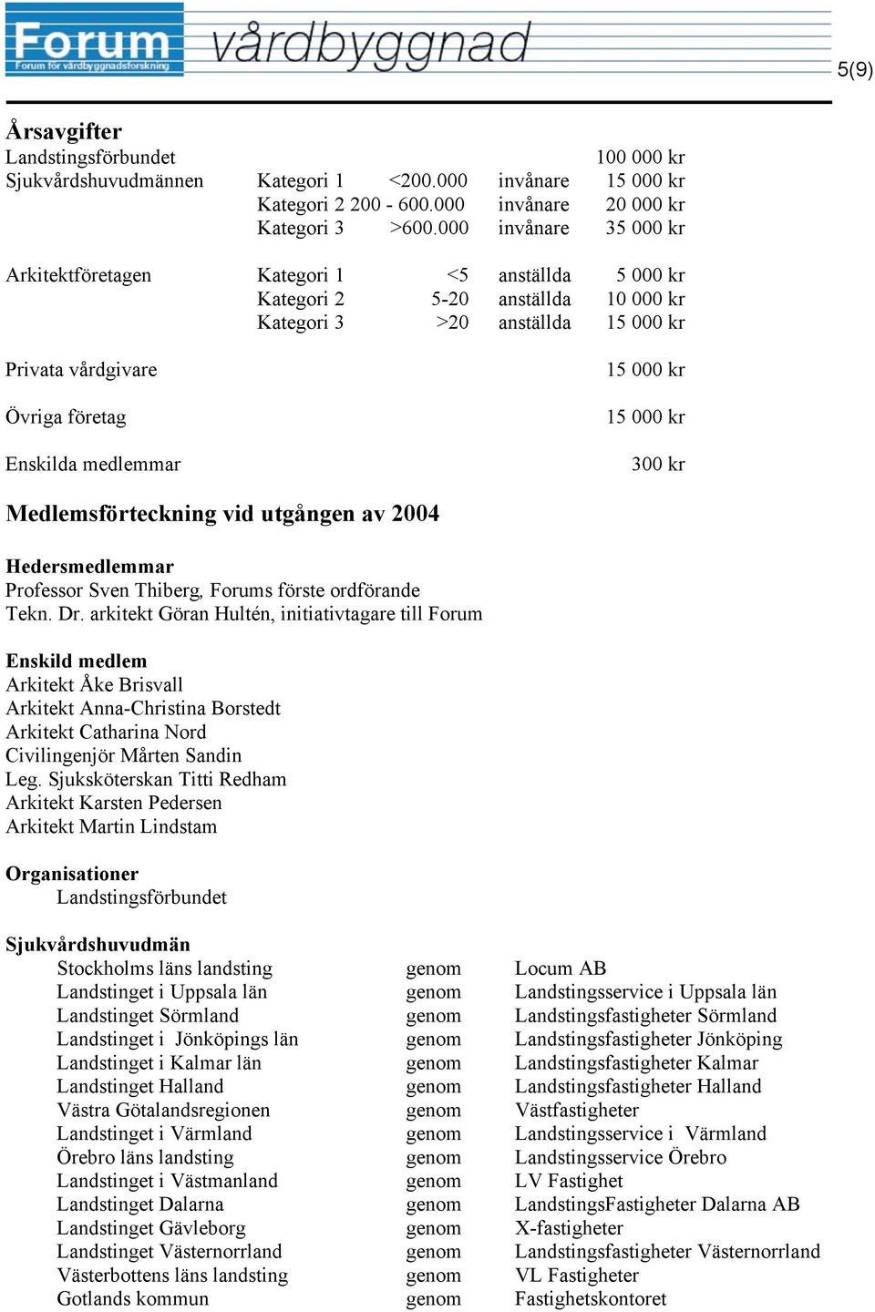 15 000 kr 15 000 kr 300 kr Medlemsförteckning vid utgången av 2004 Hedersmedlemmar Professor Sven Thiberg, Forums förste ordförande Tekn. Dr.