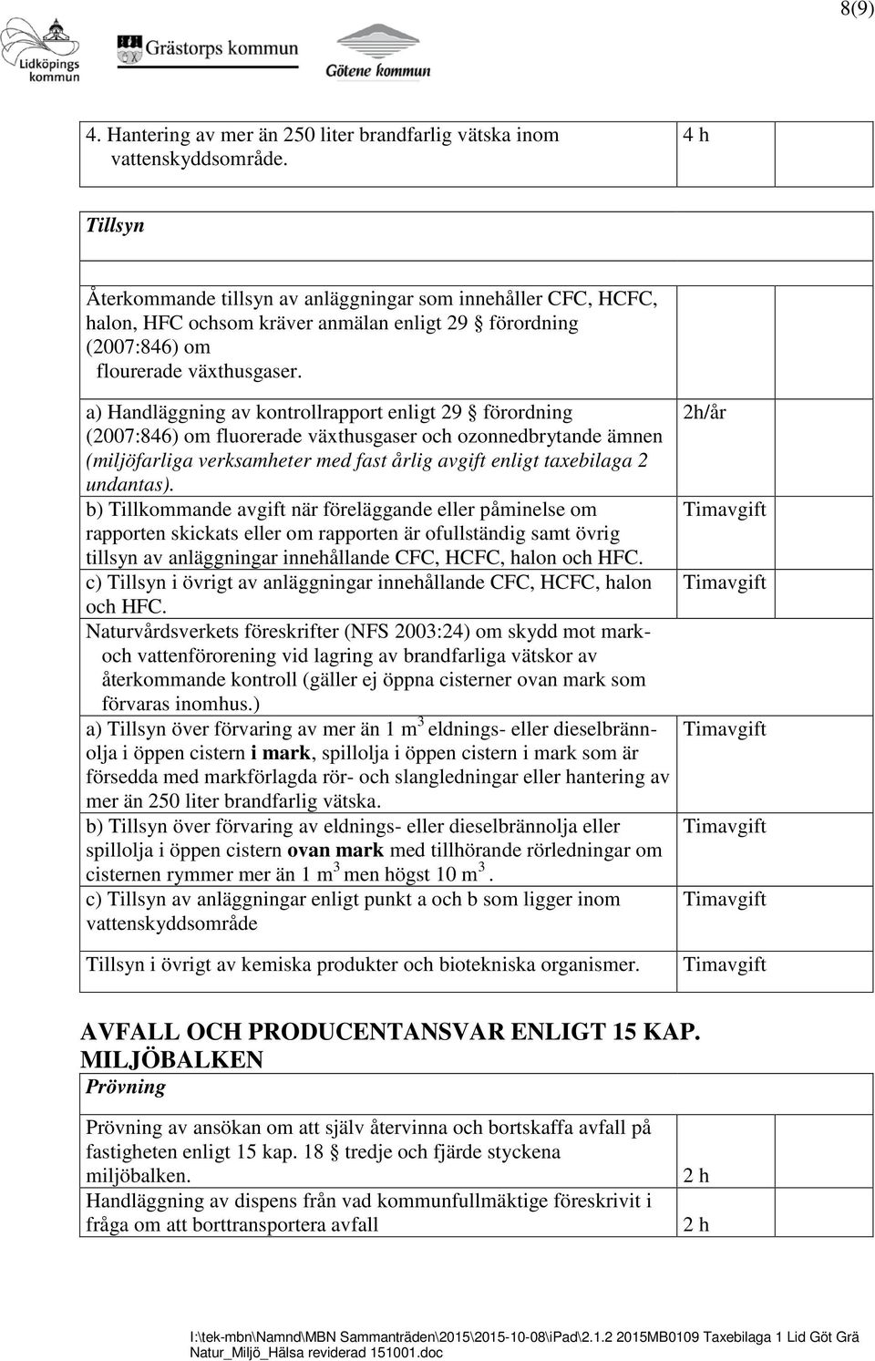 a) Handläggning av kontrollrapport enligt 29 förordning (2007:846) om fluorerade växthusgaser och ozonnedbrytande ämnen (miljöfarliga verksamheter med fast årlig avgift enligt taxebilaga 2 undantas).