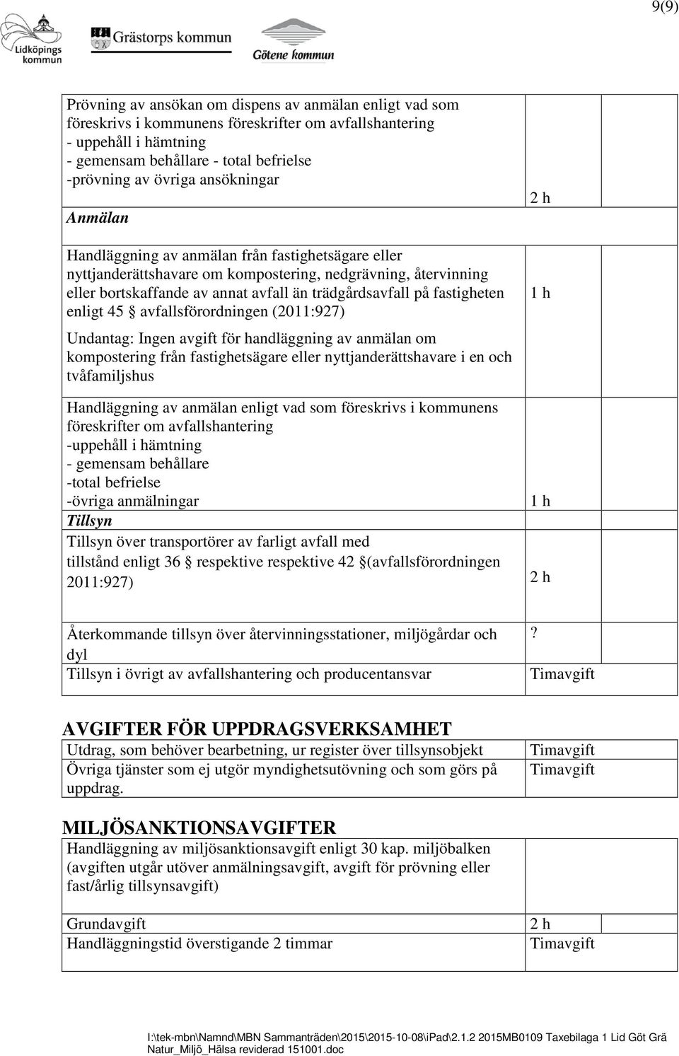 enligt 45 avfallsförordningen (2011:927) Undantag: Ingen avgift för handläggning av anmälan om kompostering från fastighetsägare eller nyttjanderättshavare i en och tvåfamiljshus 1 h Handläggning av