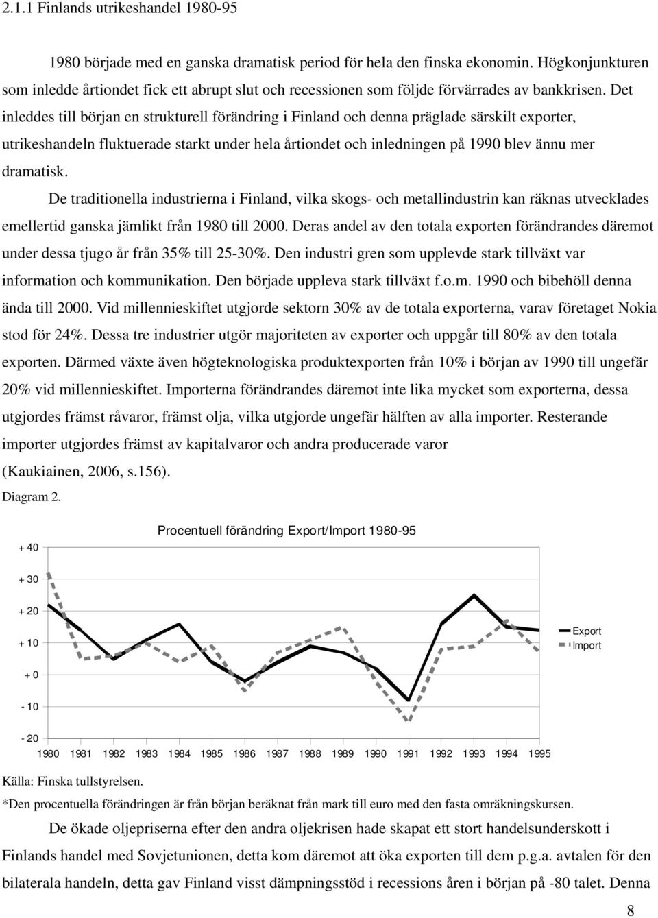 Det inleddes till början en strukturell förändring i Finland och denna präglade särskilt exporter, utrikeshandeln fluktuerade starkt under hela årtiondet och inledningen på 1990 blev ännu mer