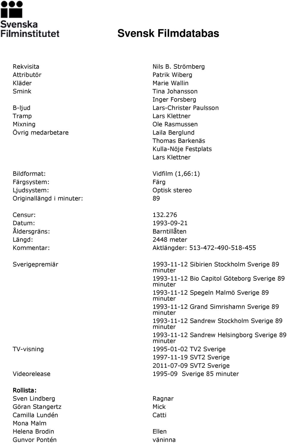 Vidfilm (1,66:1) Färgsystem: Färg Ljudsystem: Optisk stereo Originallängd i : 89 Censur: 132.
