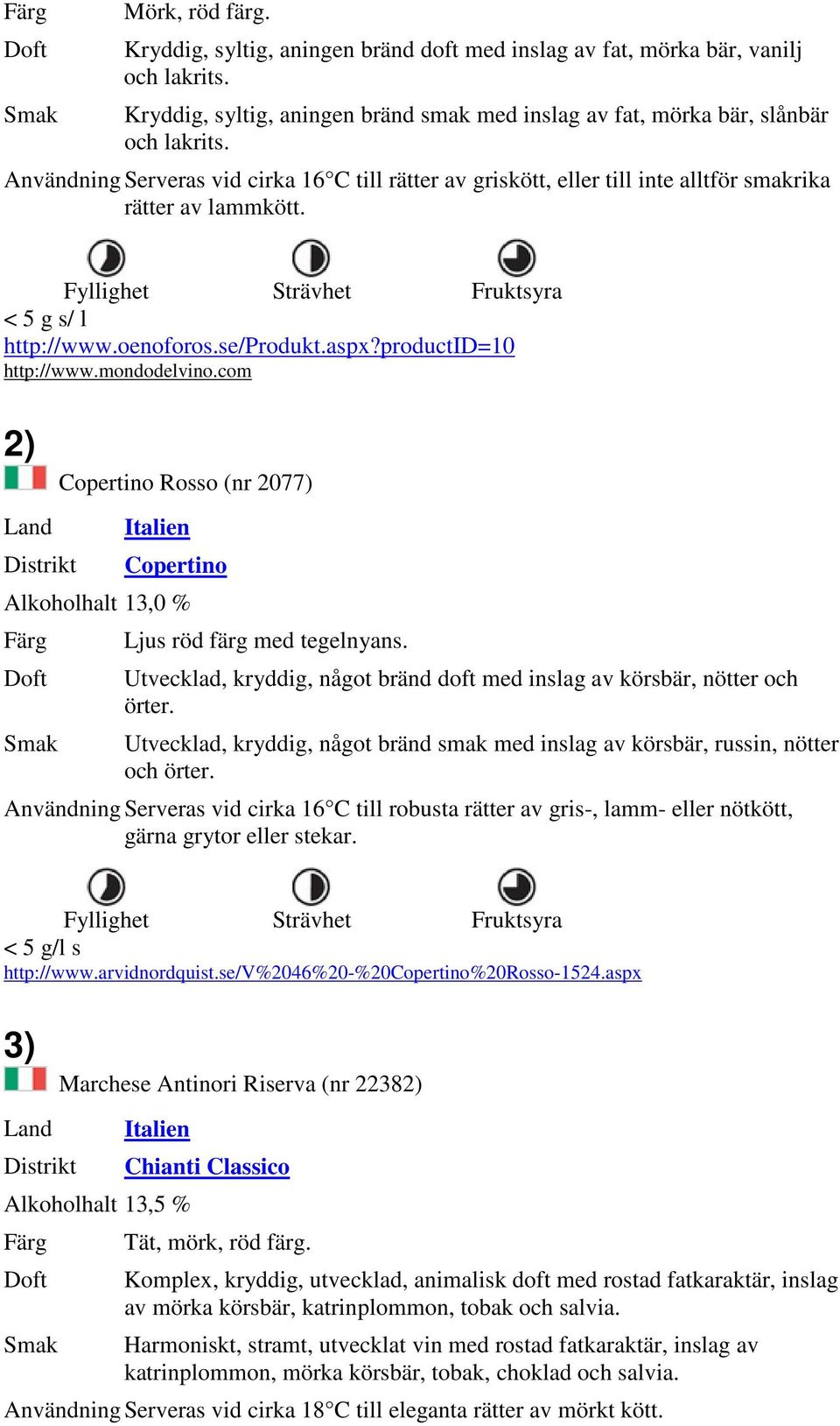 com 2) Copertino Rosso (nr 2077) Copertino Alkoholhalt 13,0 % Ljus röd färg med tegelnyans. Utvecklad, kryddig, något bränd doft med inslag av körsbär, nötter och örter.