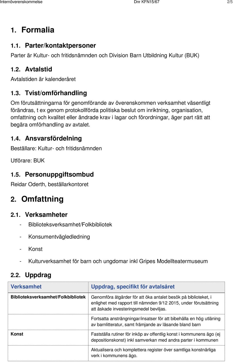 kvalitet eller ändrade krav i lagar och förordningar, äger part rätt att begära omförhandling av avtalet. 1.4. Ansvarsfördelning Beställare: Kultur- och fritidsnämnden Utförare: BUK 1.5.