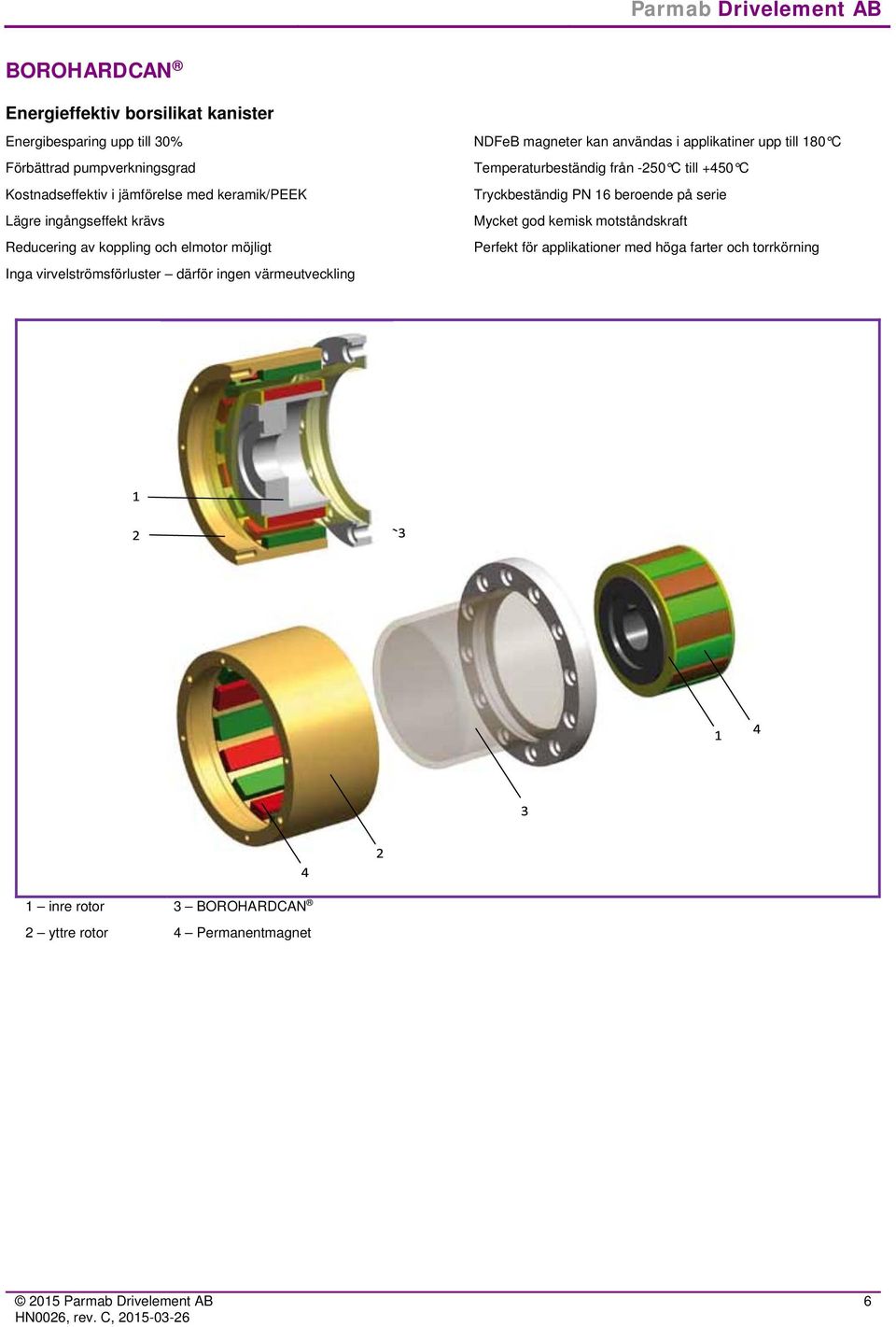 NDFeB magneter kan användas i applikatiner upp till 180 C Temperaturbeständig från -250 C till +450 C Tryckbeständig PN 16 beroende på serie