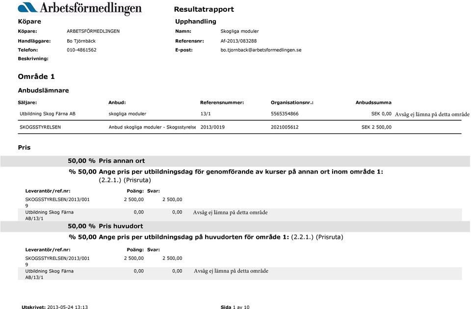 se Beskrivning: Område 1 AB SEK 0,00 Avsåg ej lämna på detta område Anbud - Skogsstyrelsen 2013/001 SEK 50,00 % annan ort % 50,00 Ange pris per utbildningsdag för