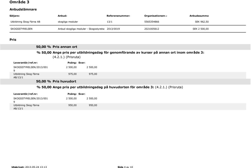 2.1.) (ruta) 75,00 50,00 % huvudort 75,00 % 50,00 Ange pris per utbildningsdag på