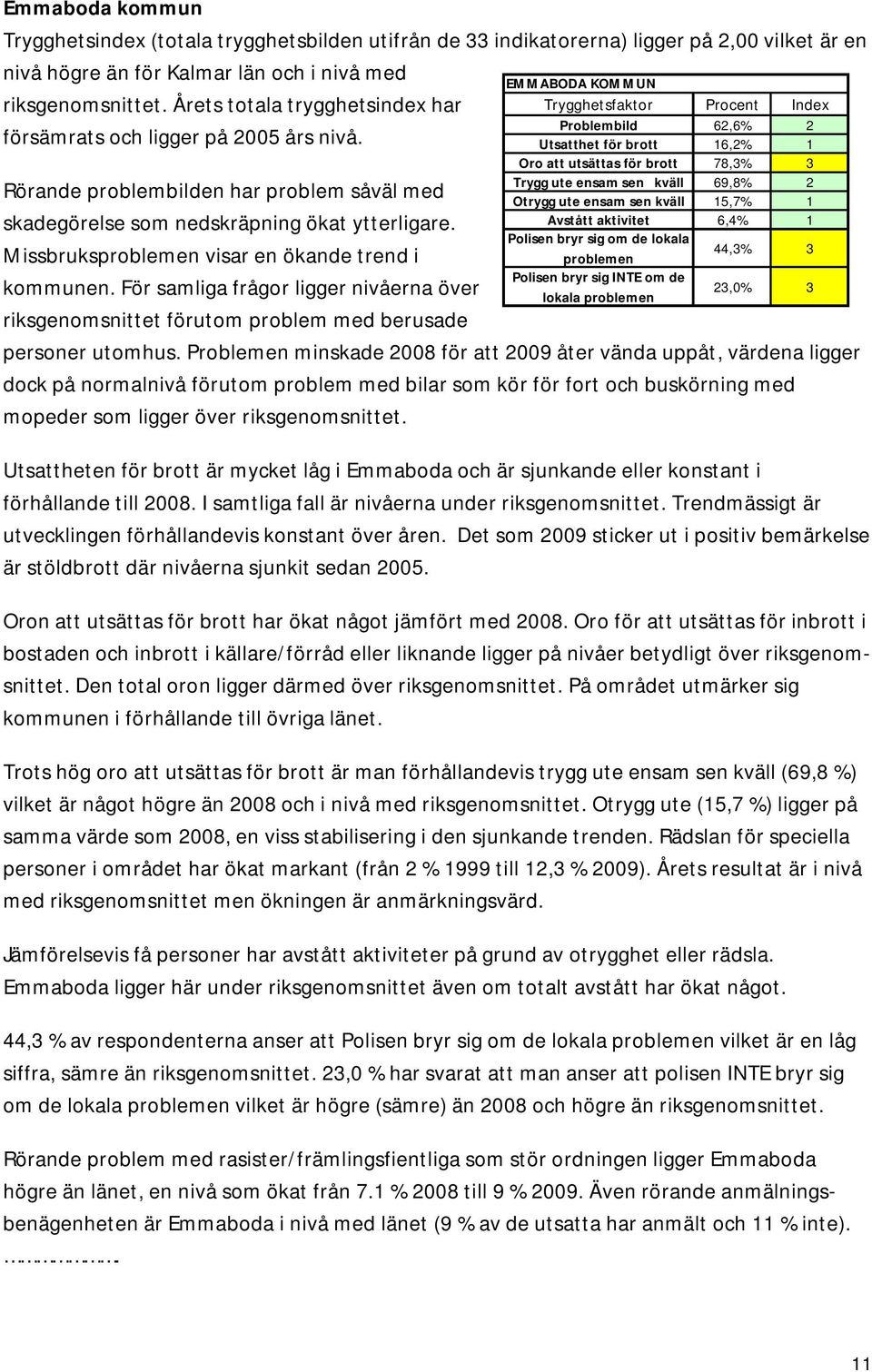 Missbruks visar en ökande trend i kommunen.