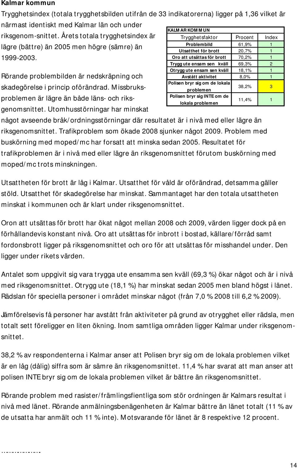 Missbruks är lägre än både läns- och riksgenomsnittet.