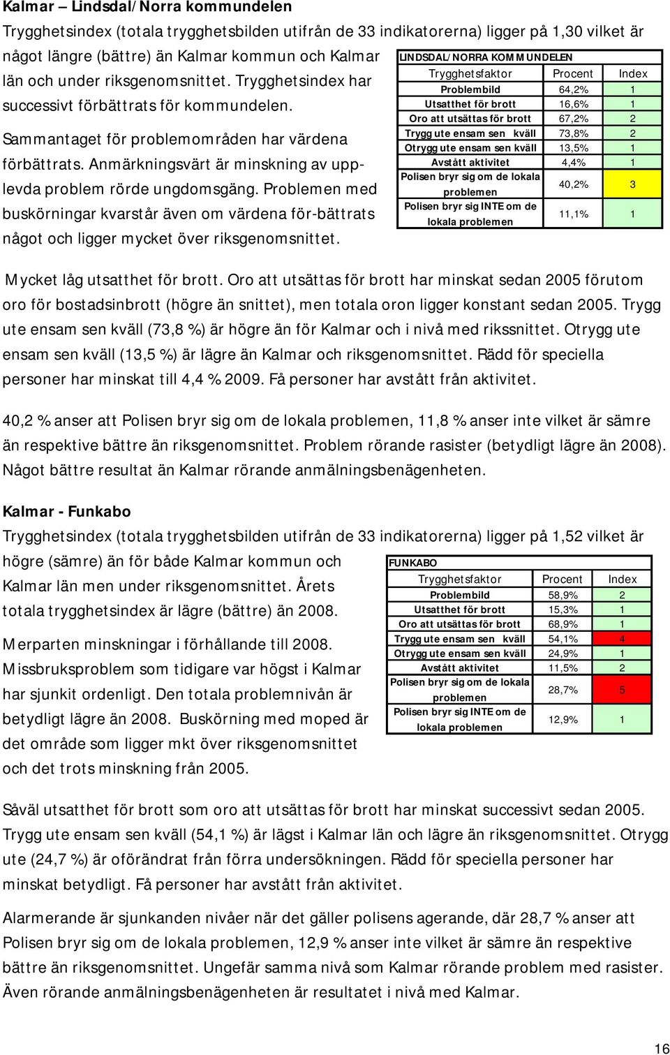 Problemen med buskörningar kvarstår även om värdena för-bättrats något och ligger mycket över riksgenomsnittet.