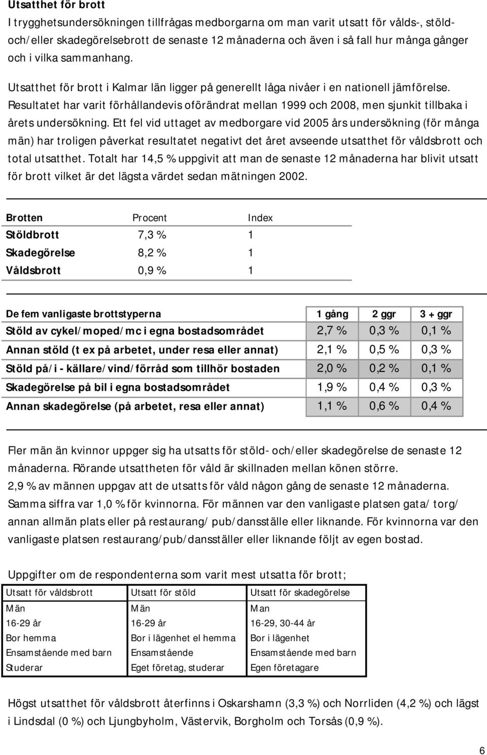 Resultatet har varit förhållandevis oförändrat mellan 1999 och 2008, men sjunkit tillbaka i årets undersökning.