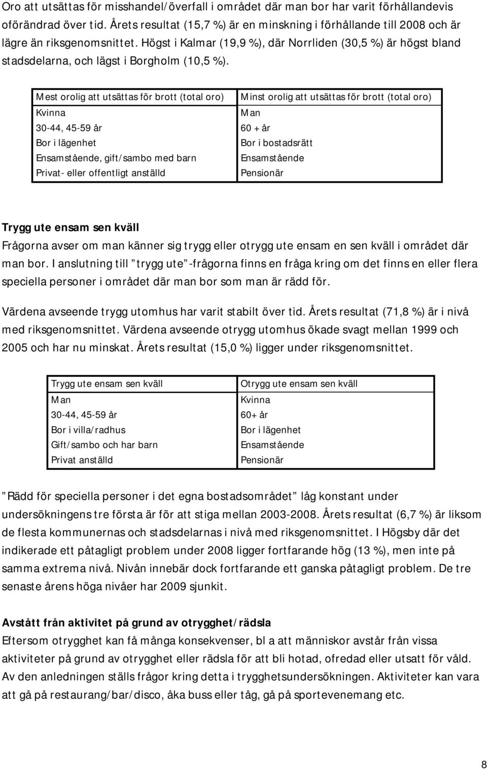 Högst i Kalmar (19,9 %), där Norrliden (30,5 %) är högst bland stadsdelarna, och lägst i Borgholm (10,5 %).