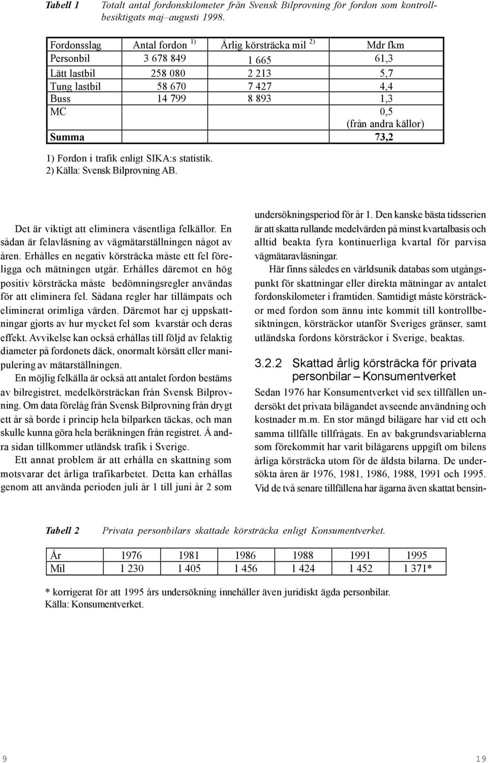 källor) Summa 73,2 1) Fordon i trafik enligt SIKA:s statistik. 2) Källa: Svensk Bilprovning AB. Det är viktigt att eliminera väsentliga felkällor.