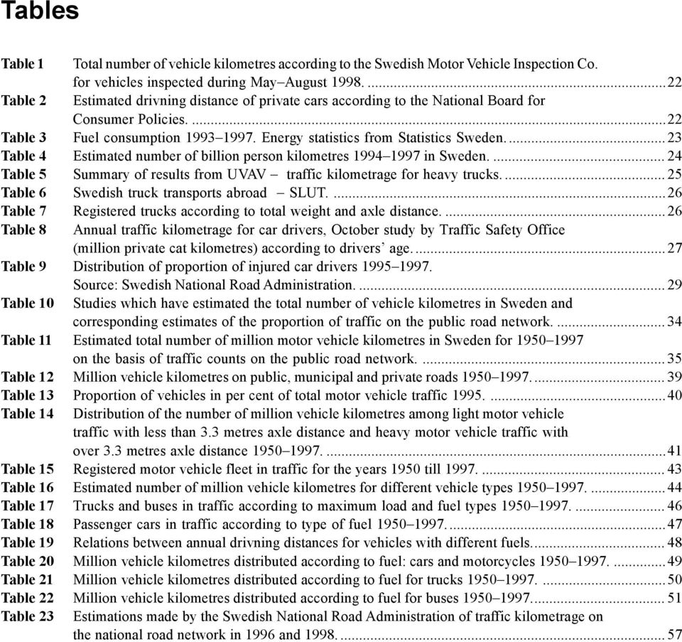 ..23 Table 4 Estimated number of billion person kilometres 1994 1997 in Sweden.... 24 Table 5 Summary of results from UVAV traffic kilometrage for heavy trucks.