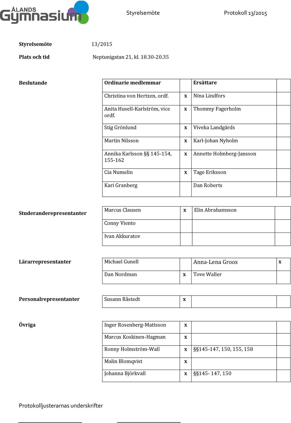 Thommy Fagerholm Stig Grönlund Viveka Landgärds Martin Nilsson Karl-Johan Nyholm Annika Karlsson 145-154, 155-162 Annette Holmberg-Jansson Cia Numelin Tage Eriksson Kari Granberg