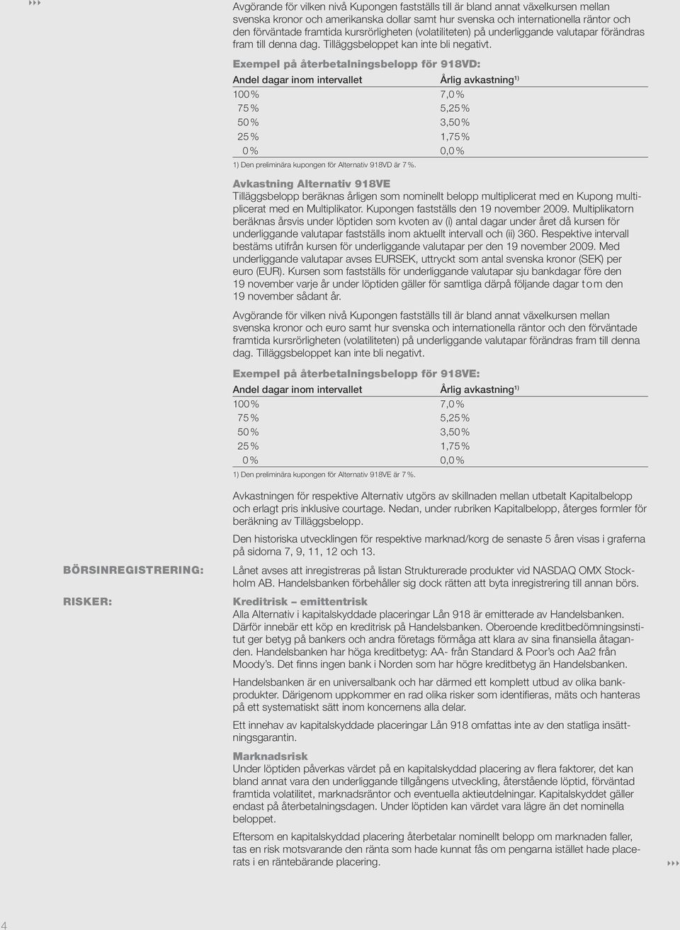 Exempel på återbetalningsbelopp för 918VD: Andel dagar inom intervallet Årlig avkastning 1) 100 % 7,0 % 75 % 5,25 % 50 % 3,50 % 25 % 1,75 % 0 % 0,0 % 1) Den preliminära kupongen för Alternativ 918VD