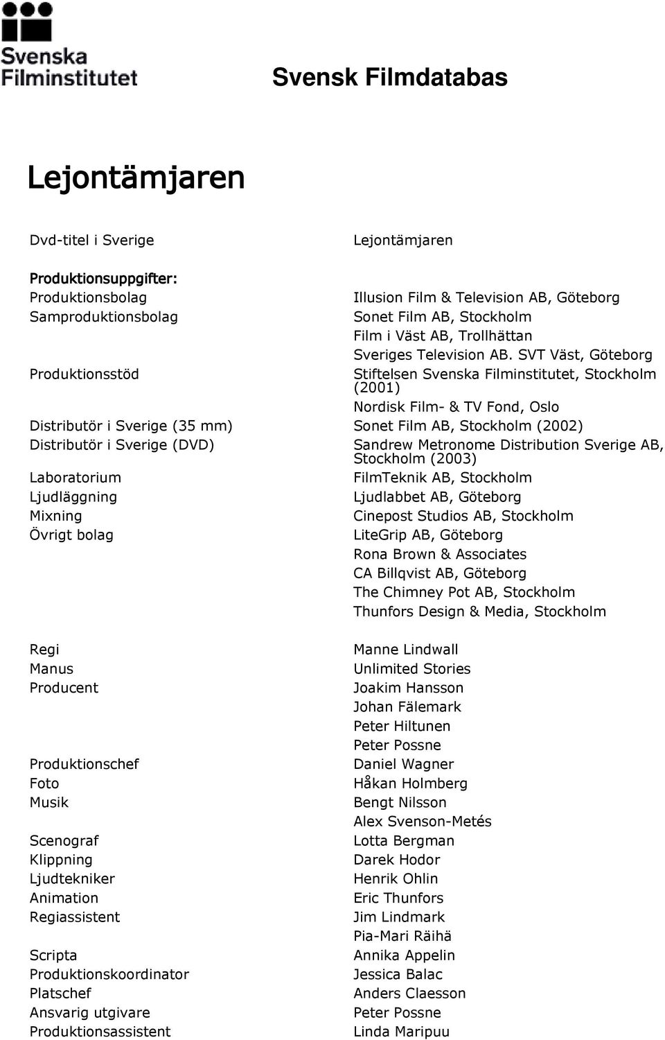 SVT Väst, Göteborg Produktionsstöd Stiftelsen Svenska Filminstitutet, Stockholm (2001) Nordisk Film- & TV Fond, Oslo Distributör i Sverige (35 mm) Sonet Film AB, Stockholm (2002) Distributör i