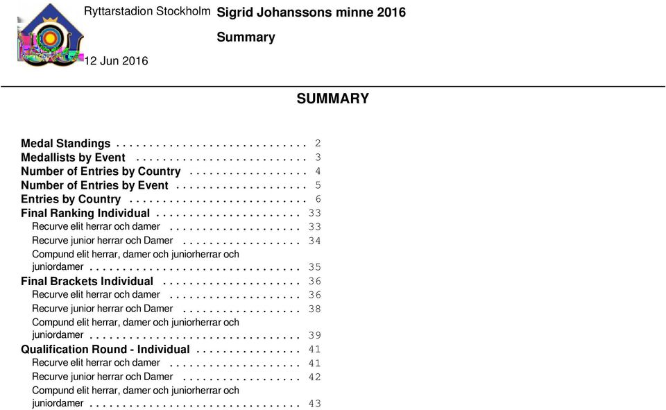 .. 34 Compund elit herrar, damer och juniorherrar och juniordamer... 35 Final Brackets Individual... 3 Recurve elit herrar och damer... 3 Recurve junior herrar och Damer.