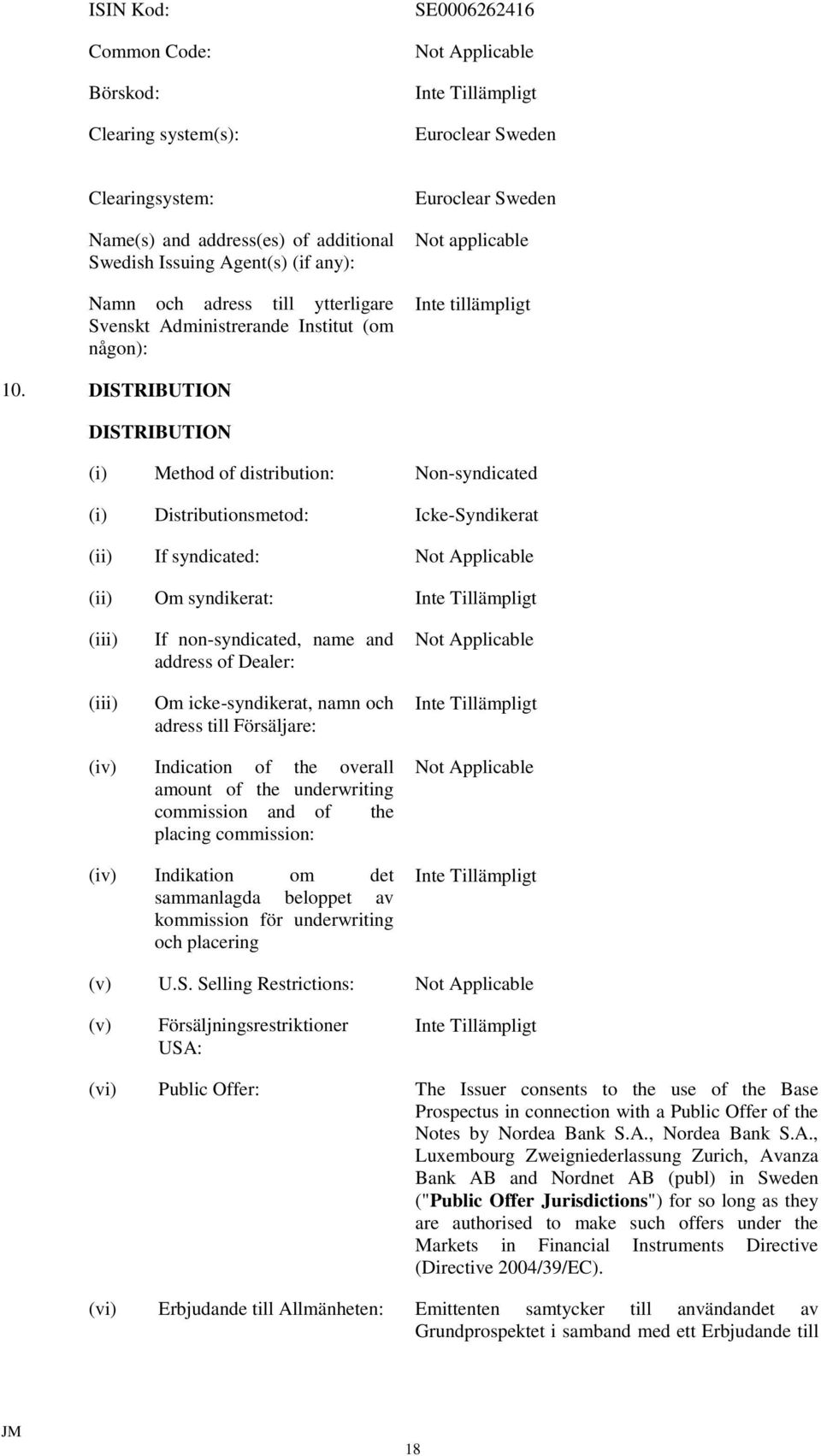 DISTRIBUTION DISTRIBUTION (i) Method of distribution: Non-syndicated (i) Distributionsmetod: Icke-Syndikerat (ii) If syndicated: Not Applicable (ii) Om syndikerat: (iii) (iii) If non-syndicated, name