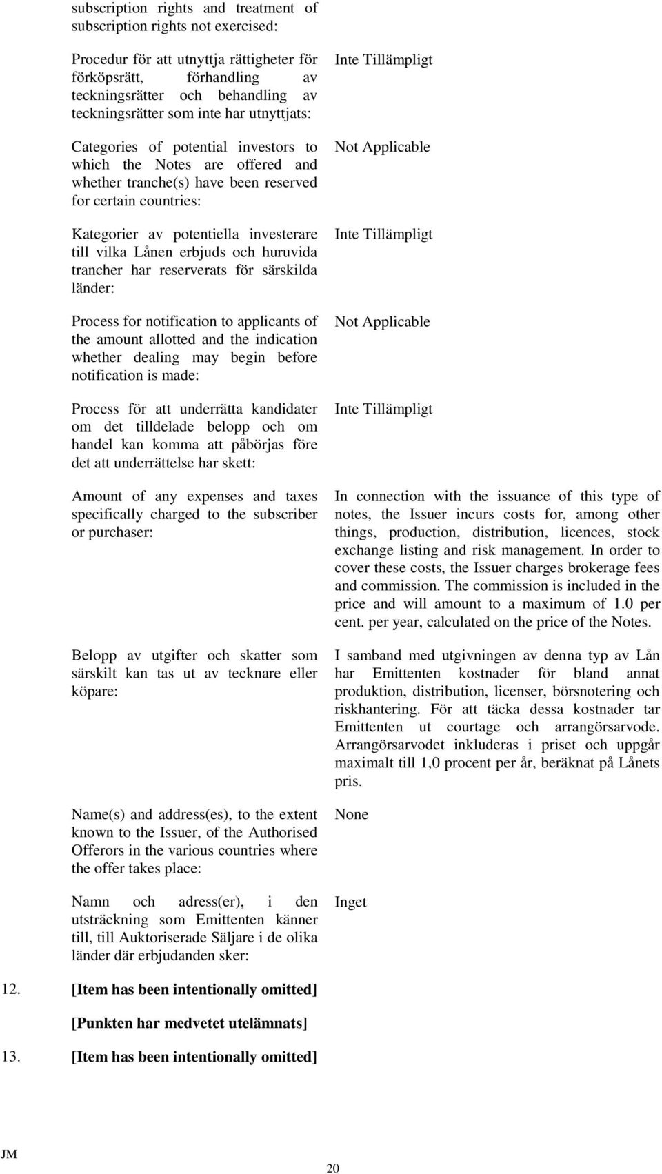 Lånen erbjuds och huruvida trancher har reserverats för särskilda länder: Process for notification to applicants of the amount allotted and the indication whether dealing may begin before