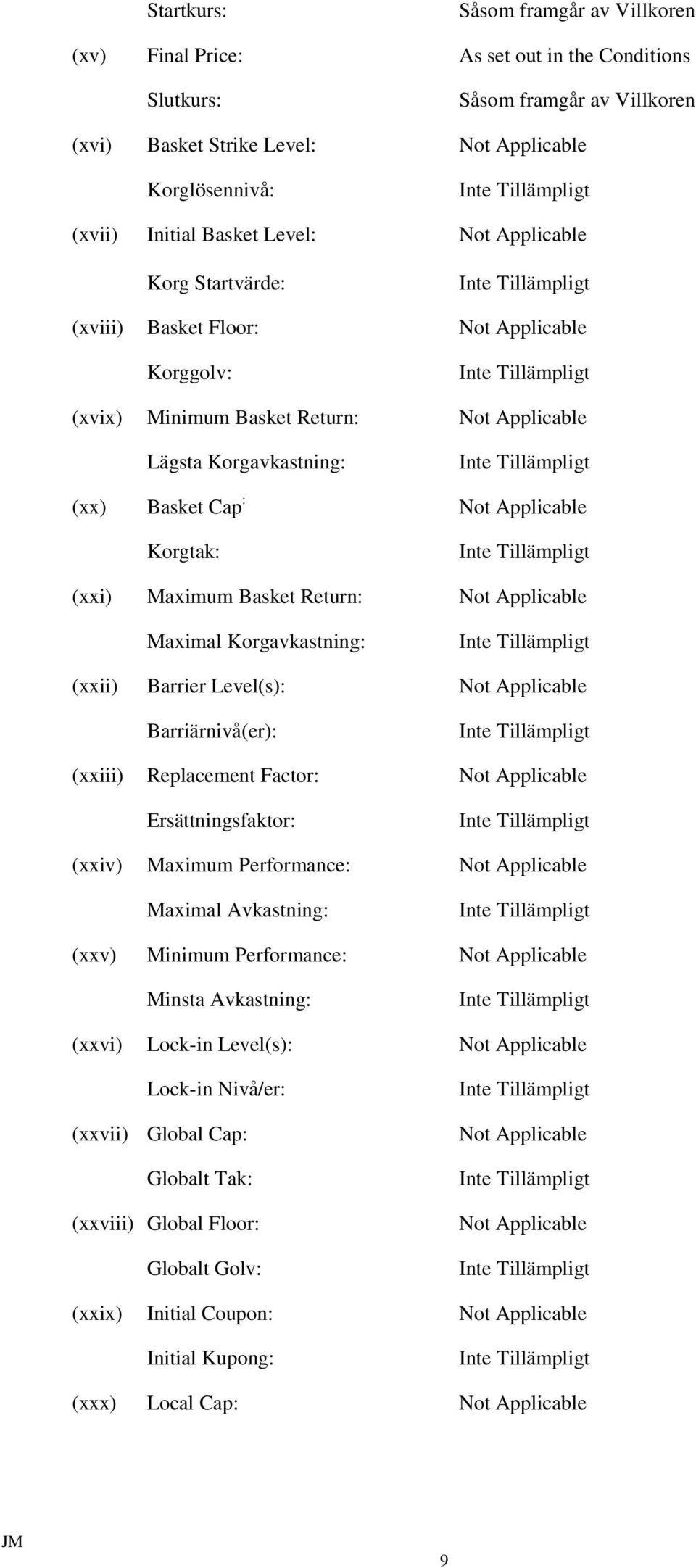 Korgtak: (xxi) Maximum Basket Return: Not Applicable Maximal Korgavkastning: (xxii) Barrier Level(s): Not Applicable Barriärnivå(er): (xxiii) Replacement Factor: Not Applicable Ersättningsfaktor: