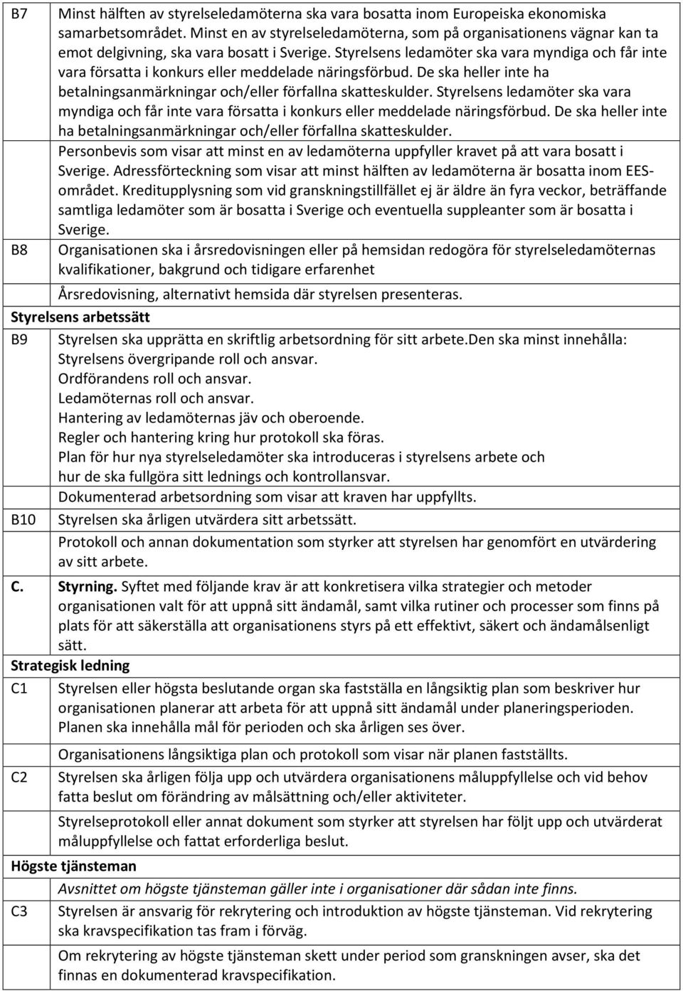 Styrelsens ledamöter ska vara myndiga och får inte vara försatta i konkurs eller meddelade näringsförbud. De ska heller inte ha betalningsanmärkningar och/eller förfallna skatteskulder.