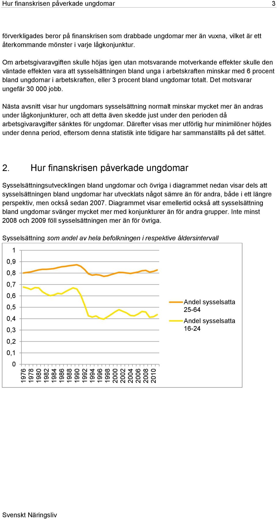 Om arbetsgivaravgiften skulle höjas igen utan motsvarande motverkande effekter skulle den väntade effekten vara att sysselsättningen bland unga i arbetskraften minskar med 6 procent bland ungdomar i