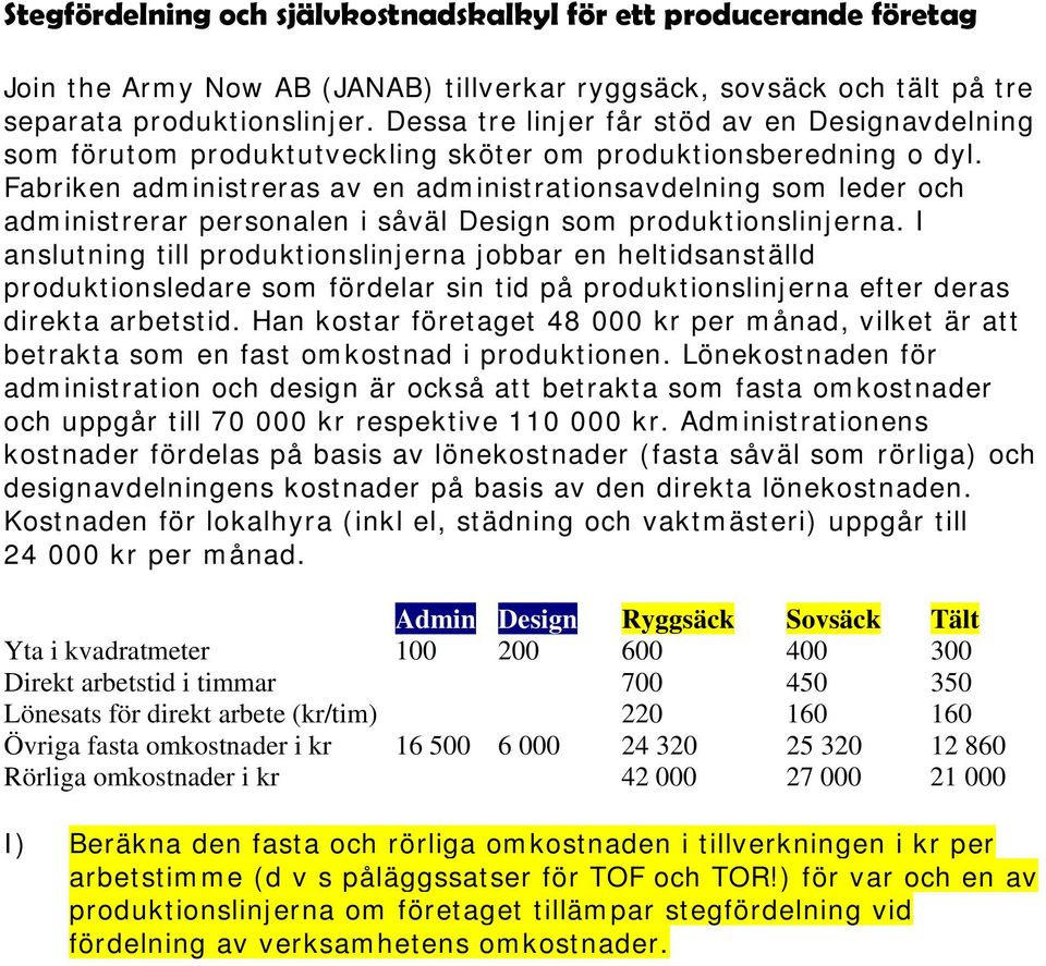 Fabriken administreras av en administrationsavdelning som leder och administrerar personalen i såväl Design som produktionslinjerna.