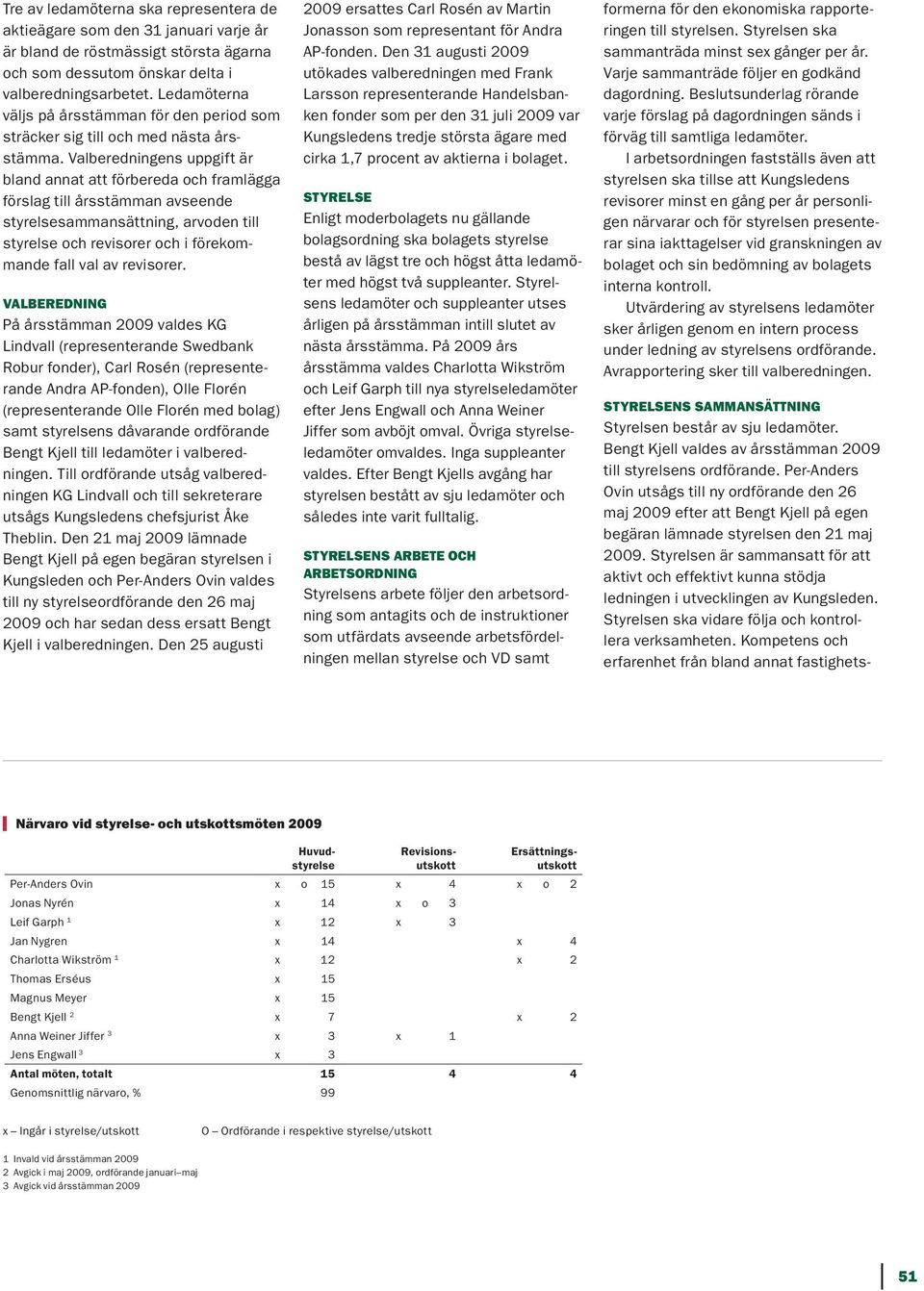 Valberedningens uppgift är bland annat att förbereda och framlägga förslag till årsstämman avseende styrelsesammansättning, arvoden till styrelse och revisorer och i förekommande fall val av