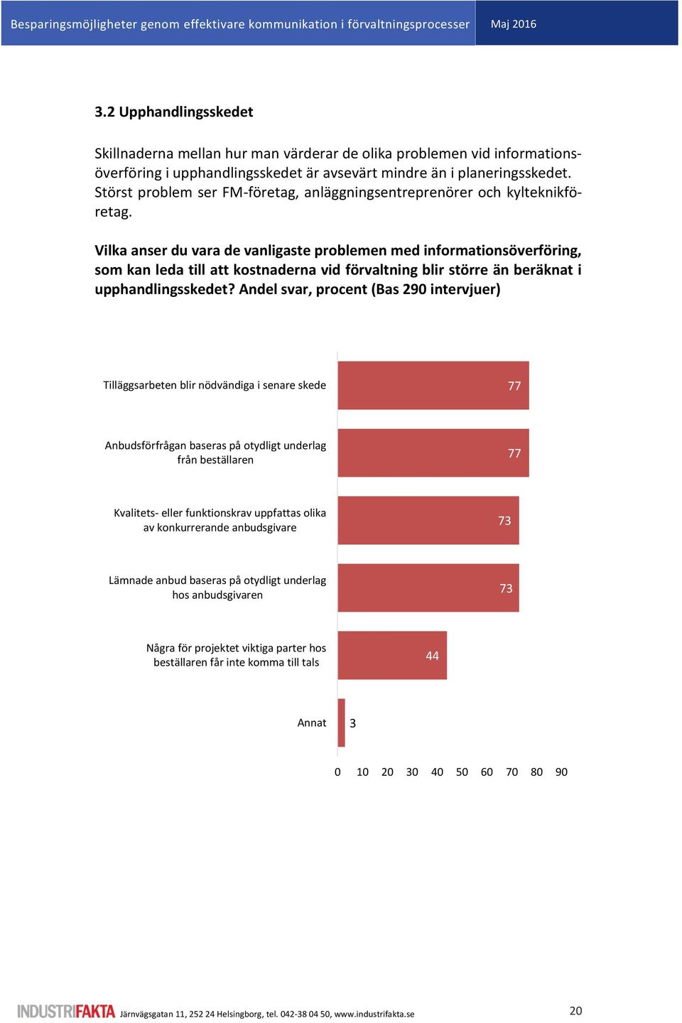 Vilka anser du vara de vanligaste problemen med informationsöverföring, som kan leda till att kostnaderna vid förvaltning blir större än beräknat i upphandlingsskedet?