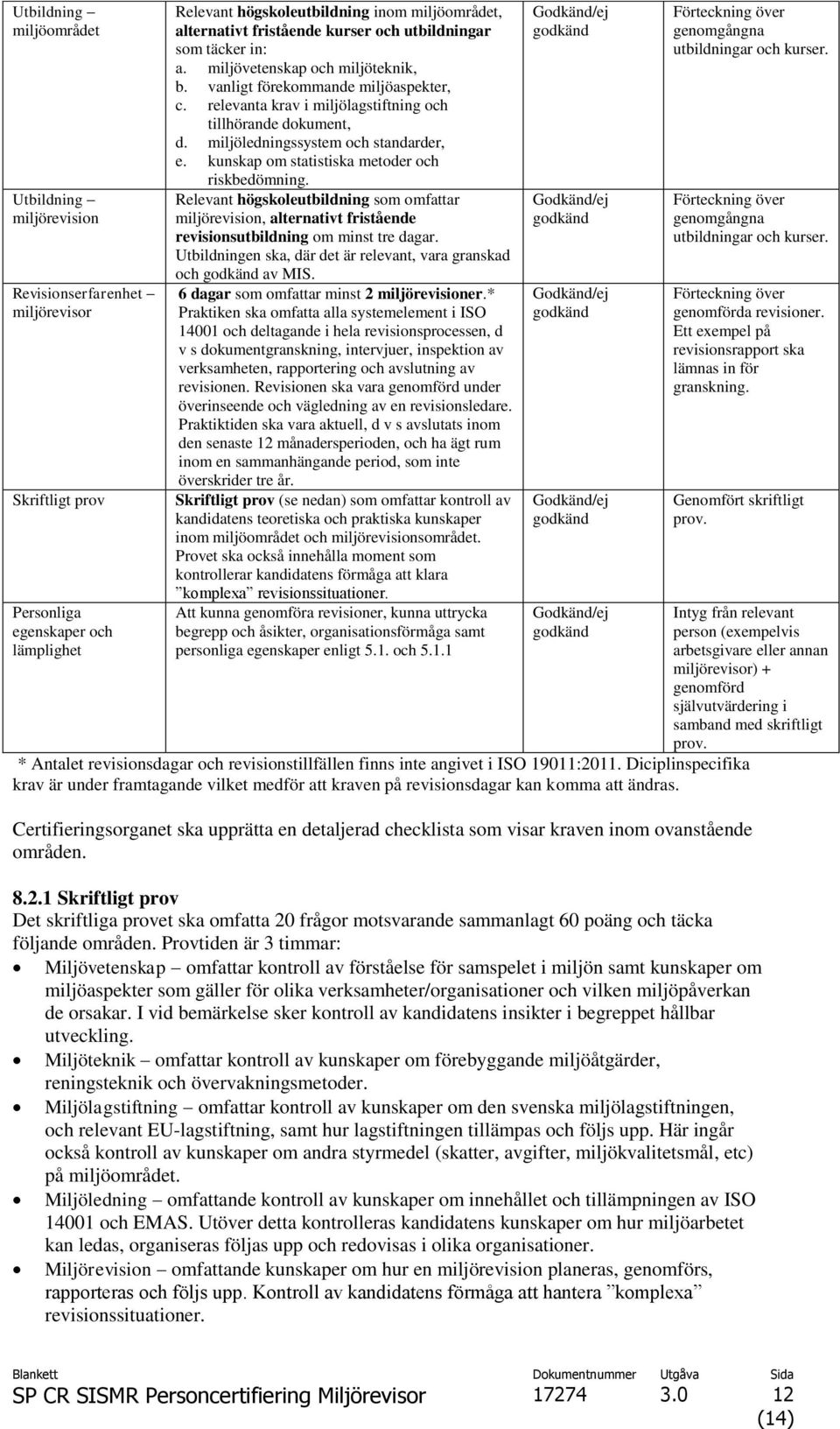 miljöledningssystem och standarder, e. kunskap om statistiska metoder och riskbedömning.