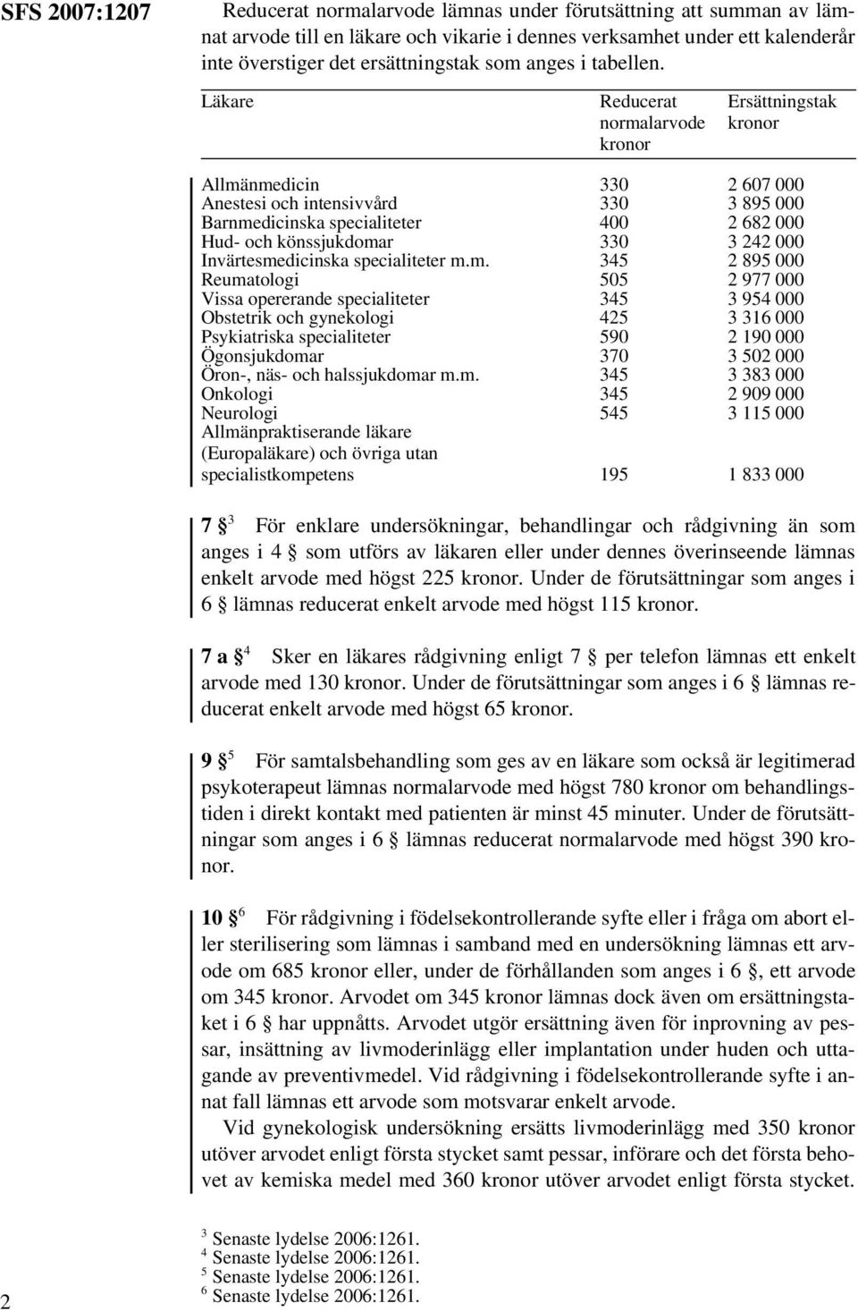 Läkare Reducerat normalarvode kronor Ersättningstak kronor Allmänmedicin 330 2 607 000 Anestesi och intensivvård 330 3 895 000 Barnmedicinska specialiteter 400 2 682 000 Hud- och könssjukdomar 330 3