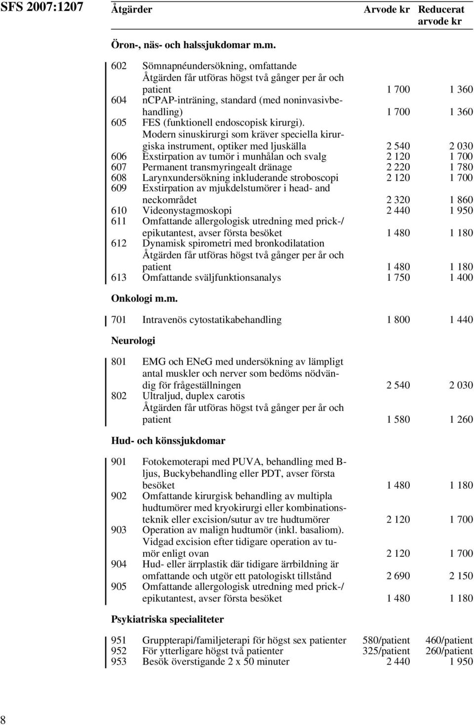 Modern sinuskirurgi som kräver speciella kirurgiska instrument, optiker med ljuskälla 2 540 2 030 606 Exstirpation av tumör i munhålan och svalg 2 120 1 700 607 Permanent transmyringealt dränage 2