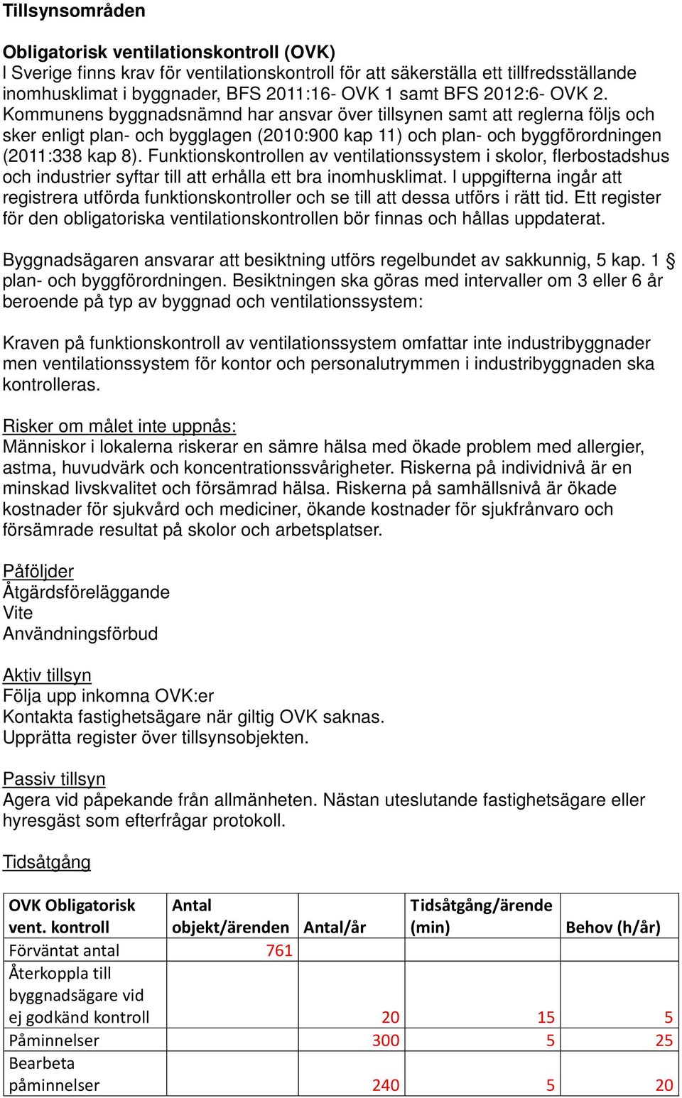 Funktionskontrollen av ventilationssystem i skolor, flerbostadshus och industrier syftar till att erhålla ett bra inomhusklimat.