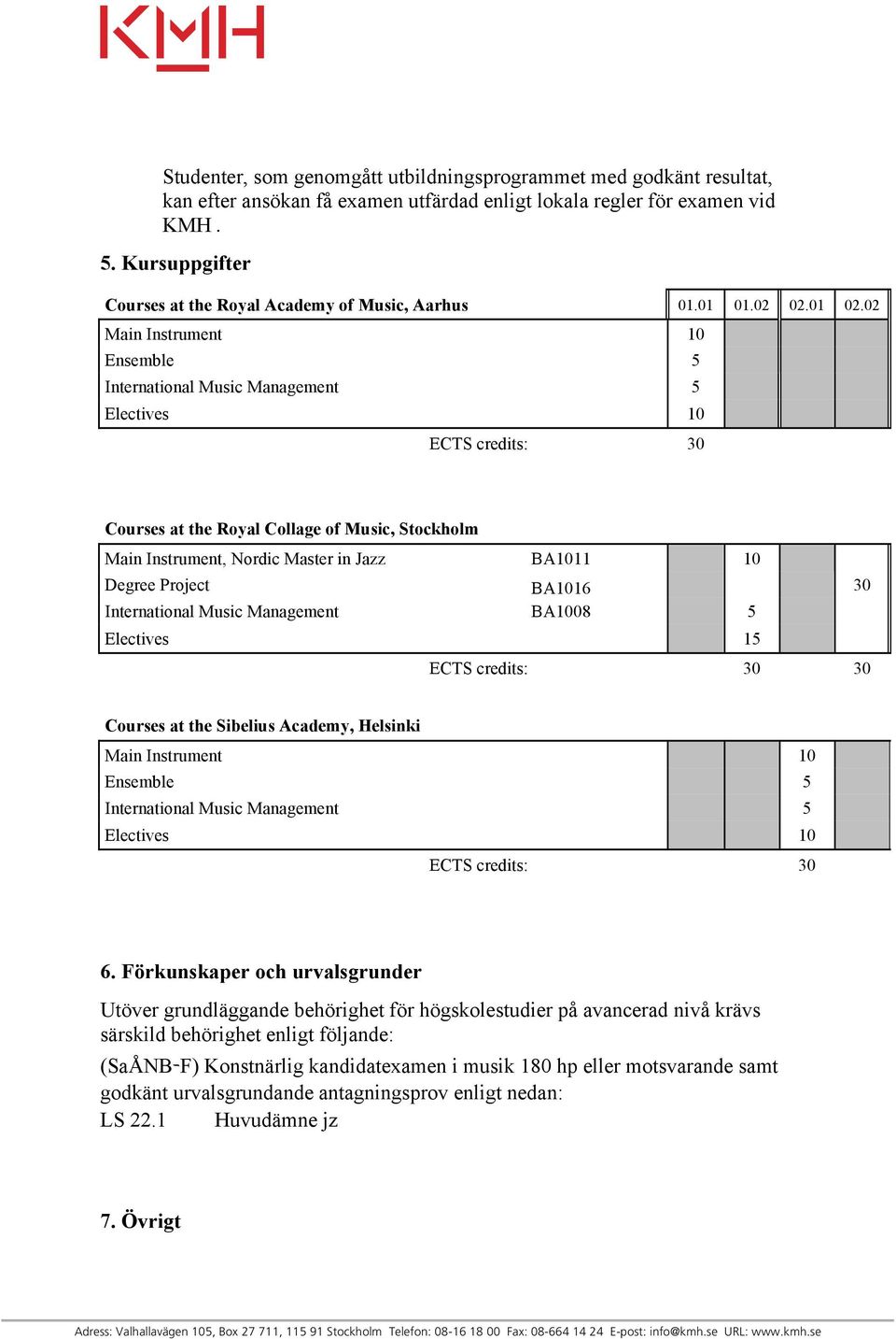 02 Main Instrument 10 Ensemble 5 International Music Management 5 Electives 10 ECTS credits: 30 Courses at the Royal Collage of Music, Stockholm Main Instrument, Nordic Master in Jazz BA1011 10